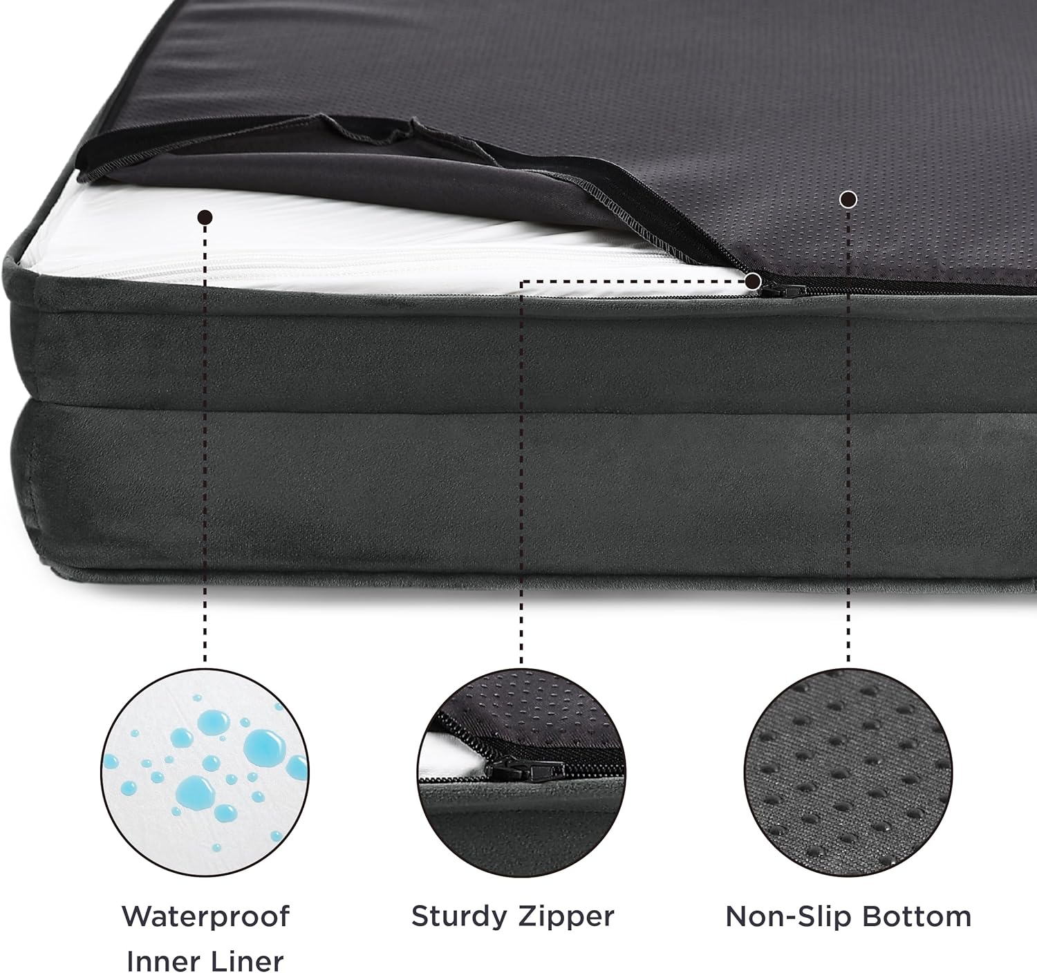 Bedsure Orthopedic Dog Bed for Extra Large Dogs - XL Plus Waterproof Dog Sofa Beds, Supportive Foam Pet Couch Bed with Removable Washable Cover, Waterproof Lining and Nonskid Bottom, Dark Grey - Pet Explorer