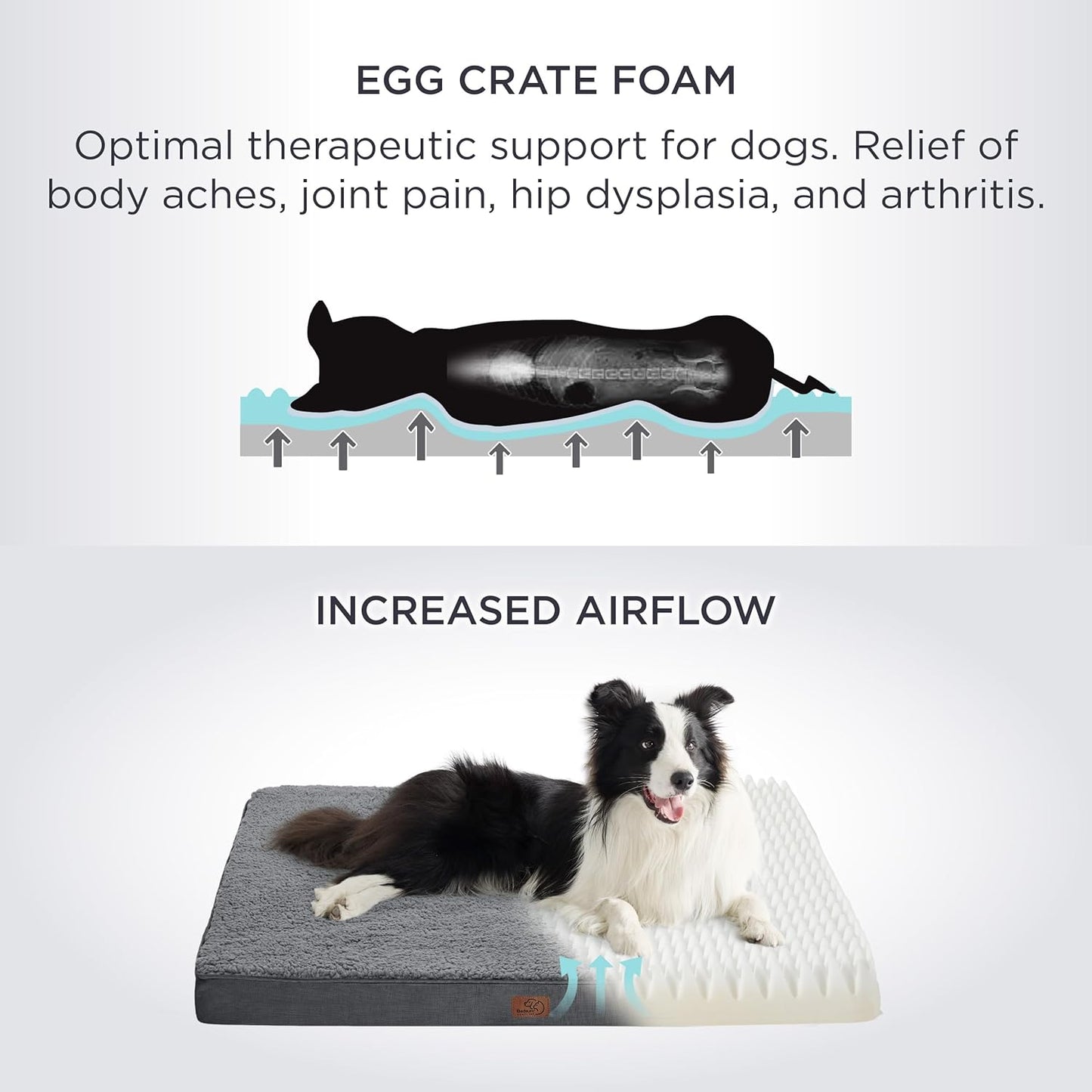 Bedsure XL Dog Bed for Crate - Large Orthopedic Flat Pet Beds with Removable Washable Cover, Egg Crate Foam Crate Mat, Suitable for Pet Up to 90 lbs - Pet Explorer