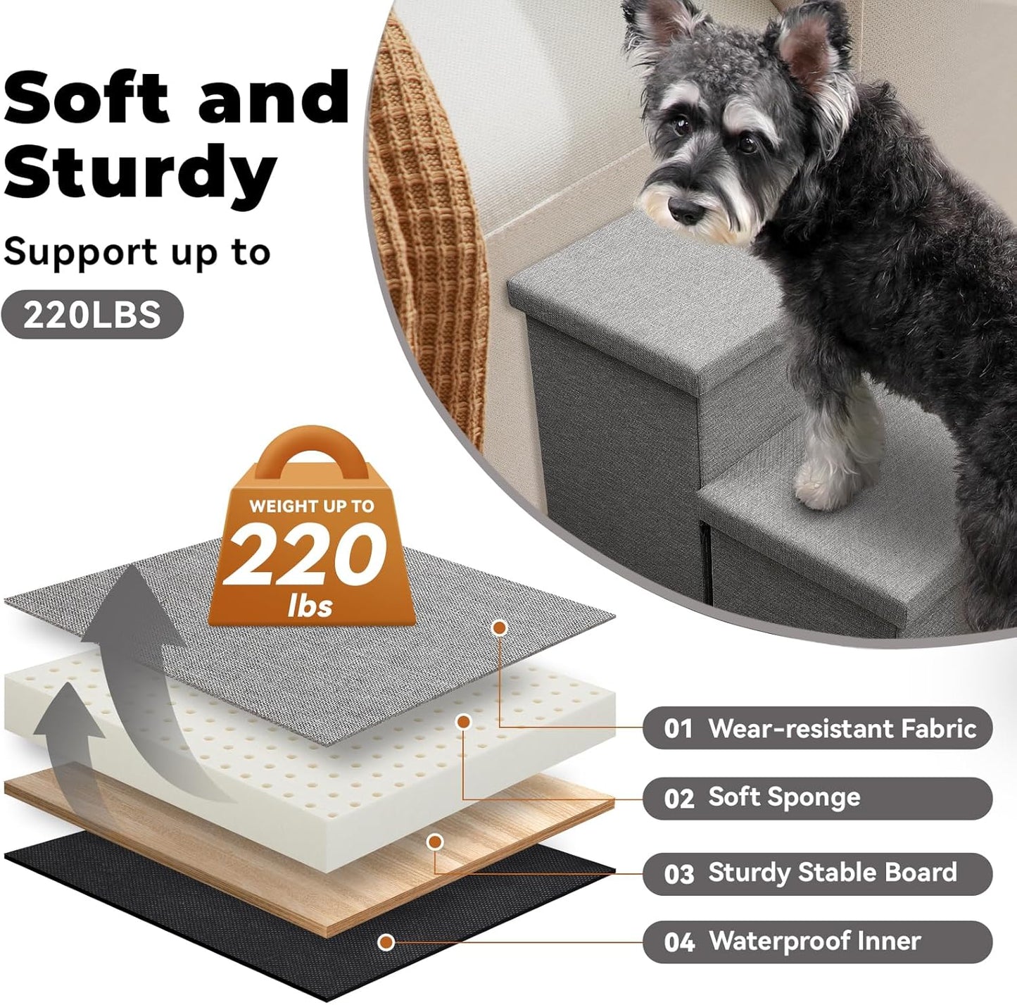 Dog Stairs 23" H, 4-Step Wider Dog Steps for High Beds Window, Folding Storage Pet Stairs Gift for Small/Medium/Large Old Dogs Cats, Ramp for Climbing Car Up to 200 lbs (Gray, with Condo) - Pet Explorer