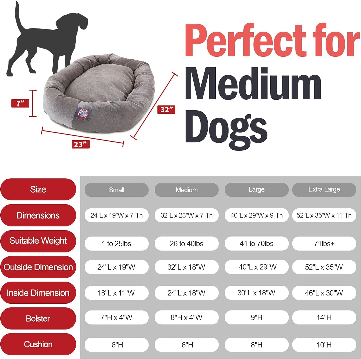 Majestic Pet 32 Inch Micro Velvet Calming Dog Bed Washable 32x23x7 (inch) – Cozy Soft Round Donut Dog Bed with Spine for Head Support - Pet Bed Medium - Vintage (2025) - Pet Explorer