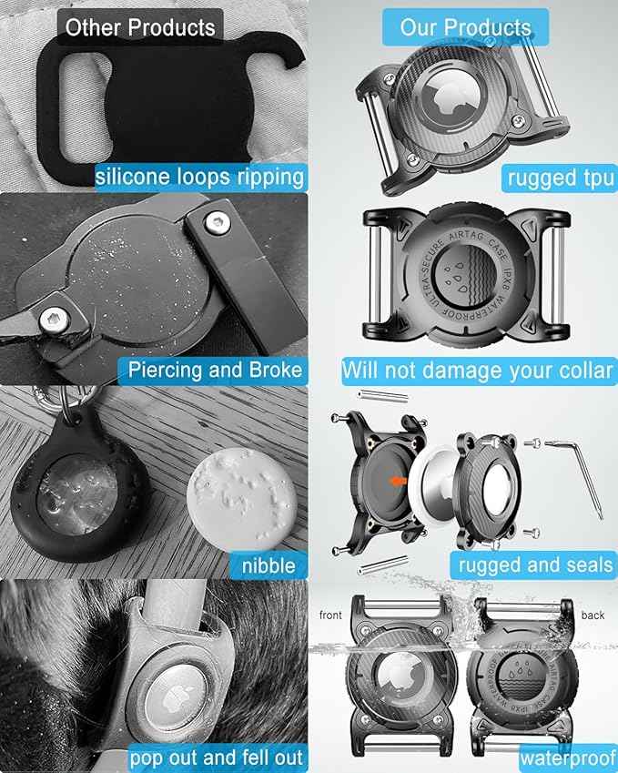 ONEONTA Airtag Dog Collar Holder | Airtag Dog Waterproof - Airtag Holder for Dog Collar with Removable Metal Loop, Sturdy TPU, Lightweight, Compact Size, Fits 1" Width Collar, Pink