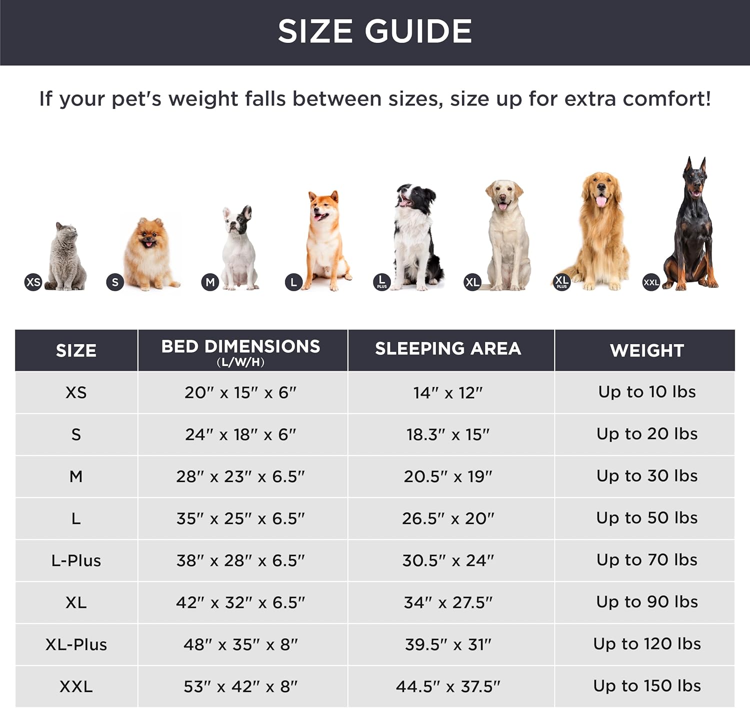 Bedsure Orthopedic Dog Bed Medium Size Dogs - Washable Medium Dog Cat Bed Waterproof, Comfort Pet Couch Sofa with Washable Removable Cover, Pets Bed with Nonskid Bottom, Plush-Green, 28" - Pet Explorer
