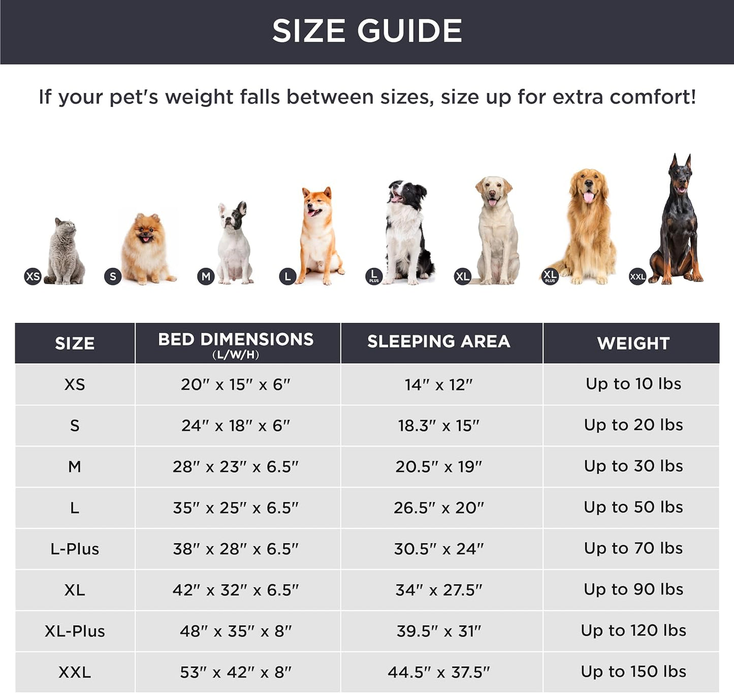 Bedsure Orthopedic Dog Bed Medium Size Dogs - Washable Medium Dog Cat Bed Waterproof, Comfort Pet Couch Sofa with Washable Removable Cover, Pets Bed with Nonskid Bottom, Spicy Mustard, 28" - Pet Explorer