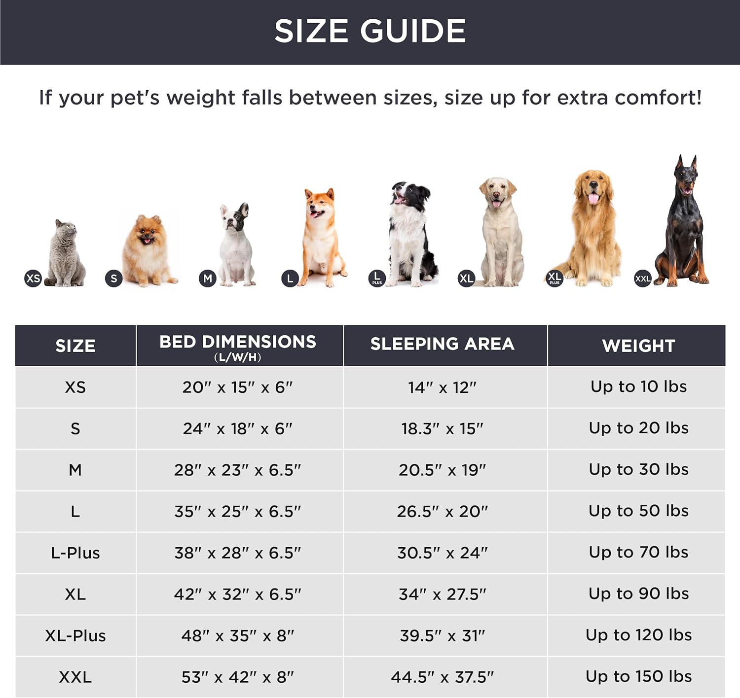 Bedsure Orthopedic Dog Bed Medium Size Dogs - Washable Medium Dog Cat Bed Waterproof, Comfort Pet Couch Sofa with Washable Removable Cover, Pets Bed with Nonskid Bottom, Spicy Mustard, 28" - Pet Explorer