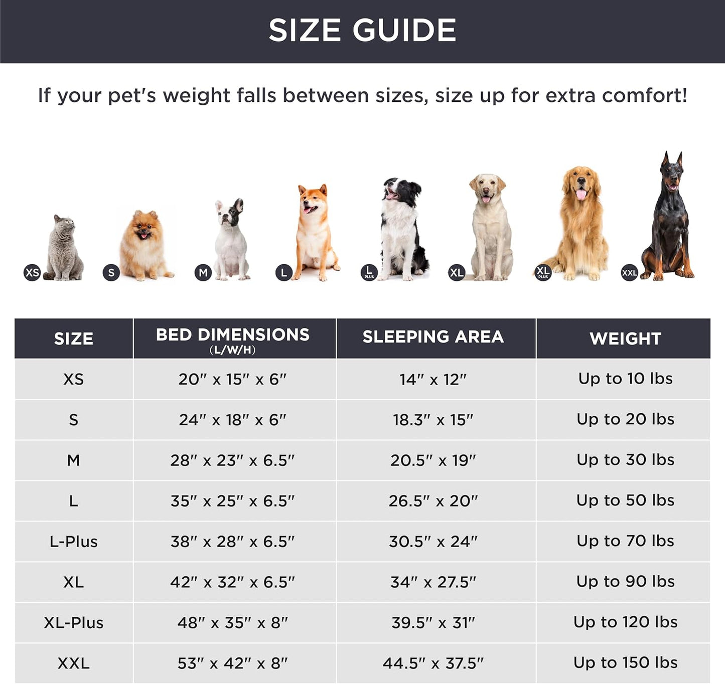 Bedsure XL Plus Orthopedic Dog Bed for Extra Large Dogs - Washable XLarge Dog Cat Bed Waterproof, Comfort Dogs Couch Sofa with Washable Removable Cover, Pet Bed with Nonskid Bottom, Hazel, 48" - Pet Explorer