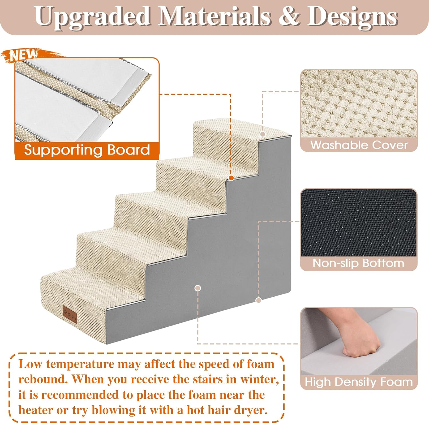 GGIB Dog Stairs for Small Dogs Pet Stairs for Sofa Couch Dog Ramp Pet Steps with Removable Washable Cover, Beige, 22" H, 5-Step - Pet Explorer