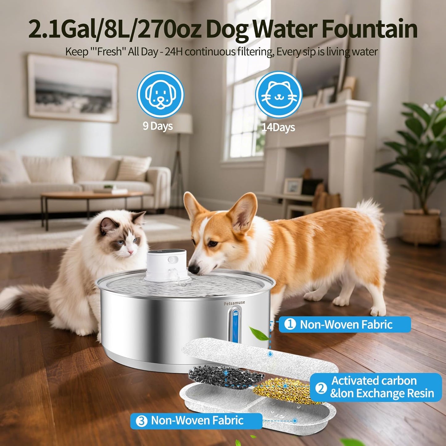 Wireless Dog Water Fountain, 2.1Gal/8L Battery Operated Stainless Steel Pet Water Fountain Motion Sensor Dog Water Bowl Fountain Large Dog Bowl Inside with 3 Filters and 2 Ultra Quiet Pumps - Pet Explorer