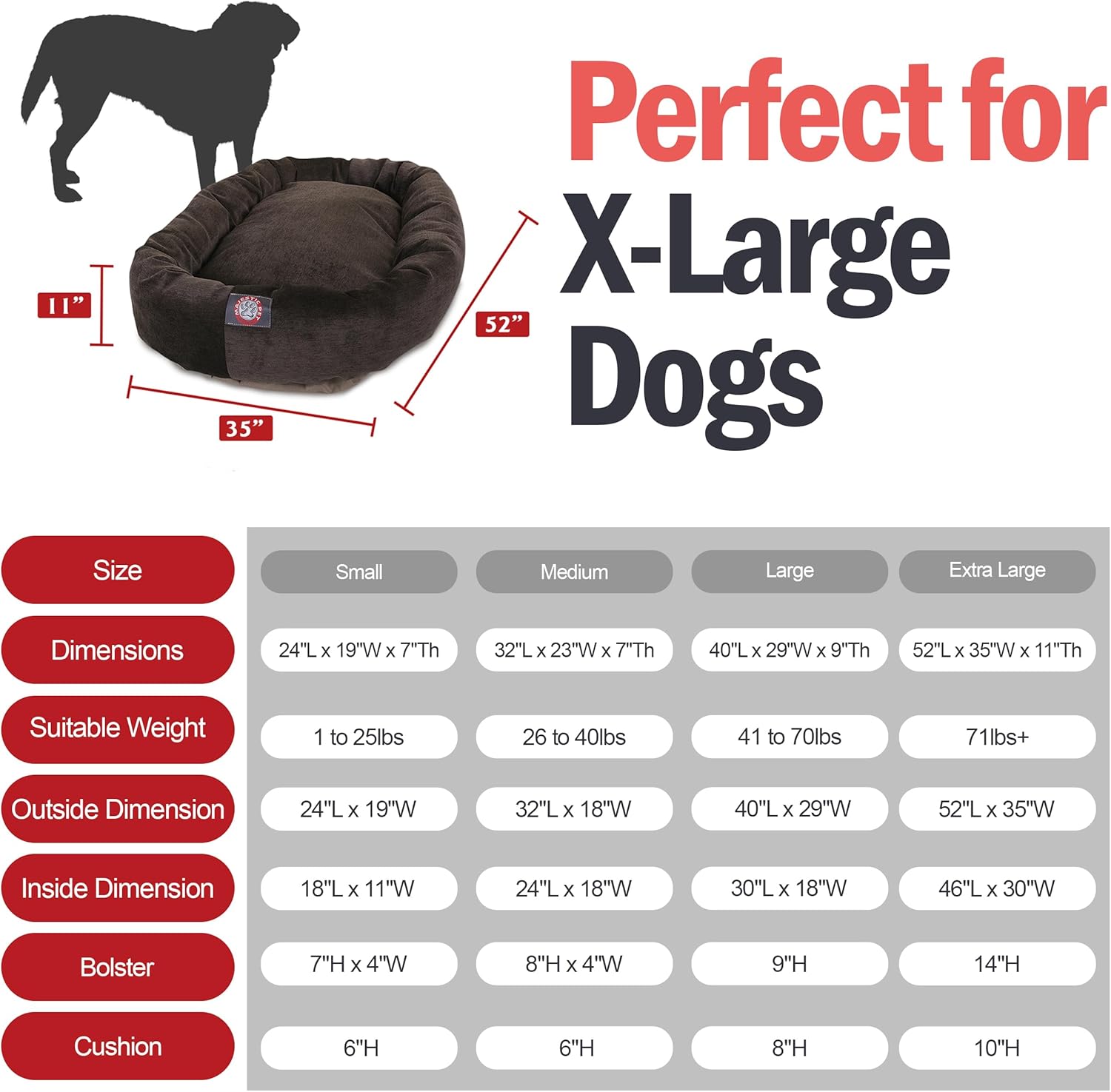 Majestic Pet 52 Inch Micro Velvet Calming Dog Bed Washable 52x35x11 (inch) – Cozy Soft Round Donut Dog Bed with Spine for Head Support -Pet Bed X- Large - Storm (2025) - Pet Explorer
