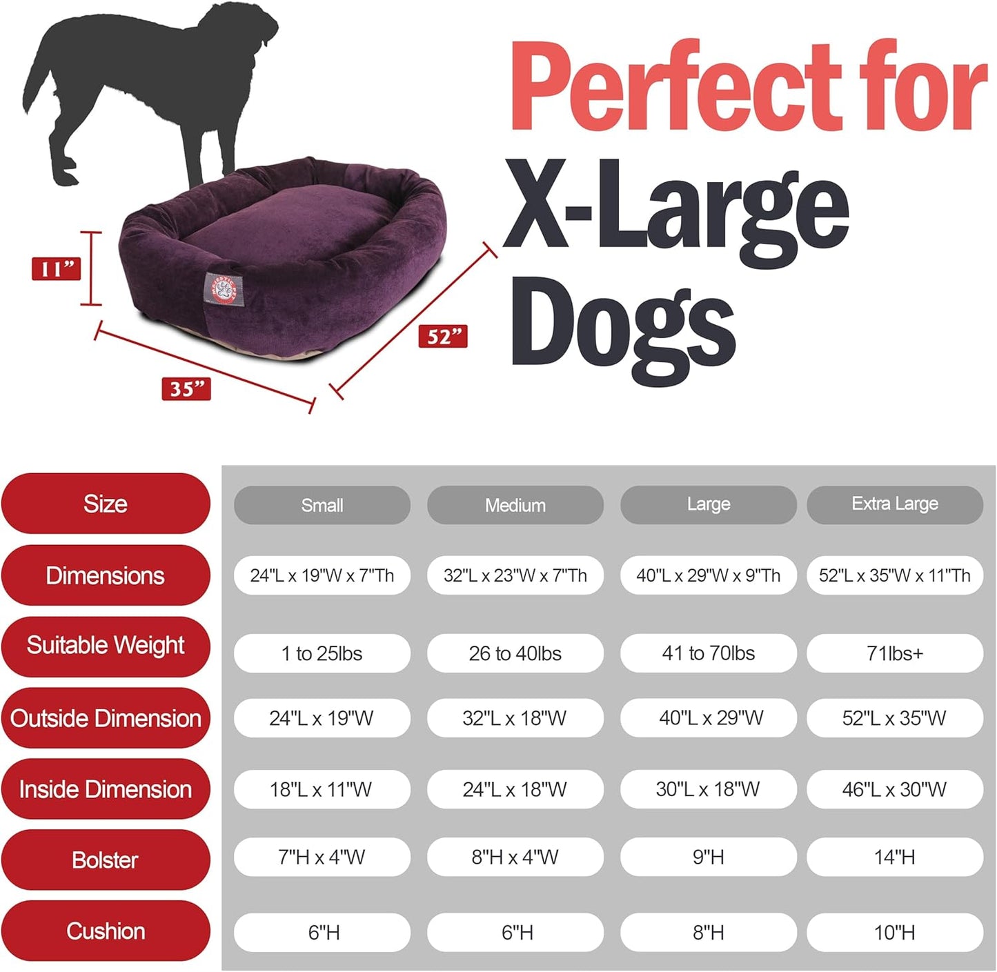 Majestic Pet 52 Inch Micro Velvet Calming Dog Bed Washable 52x35x11 (inch) – Cozy Soft Round Donut Dog Bed with Spine for Head Support -Pet Bed X- Large – Aubergine (2025) - Pet Explorer