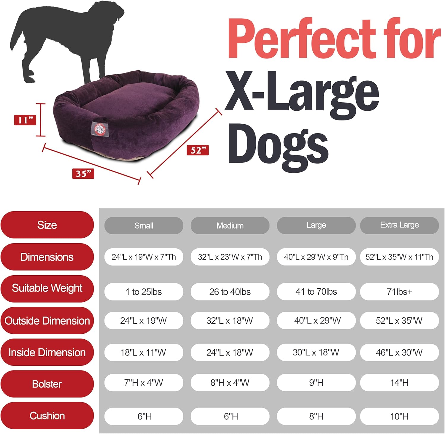 Majestic Pet 52 Inch Micro Velvet Calming Dog Bed Washable 52x35x11 (inch) – Cozy Soft Round Donut Dog Bed with Spine for Head Support -Pet Bed X- Large – Aubergine (2025) - Pet Explorer