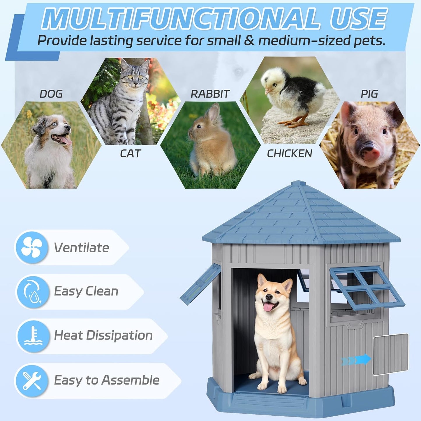 Durable Dog House Indoor Outdoor for Small Medium Dogs, Weatherproof Puppy Shelter with Elevated Floor & Air Vents, Easy Clean and Assemble (Blue, 36.61L*29.5W*37.4H) - Pet Explorer