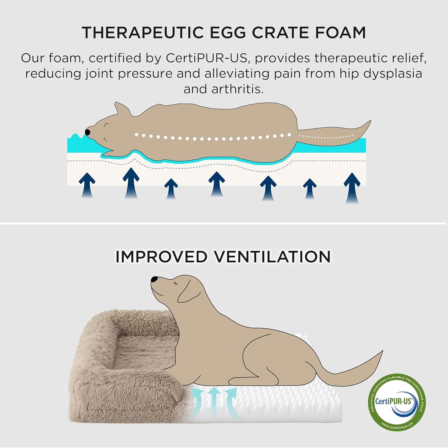 Bedsure Orthopedic Dog Beds for Small Dogs - Washable Small Dog Cat Bed Waterproof, Comfort Pet Couch Sofa with Washable Removable Cover, Pets Bed with Nonskid Bottom, Long Faux Fur-Taupe, 24" - Pet Explorer
