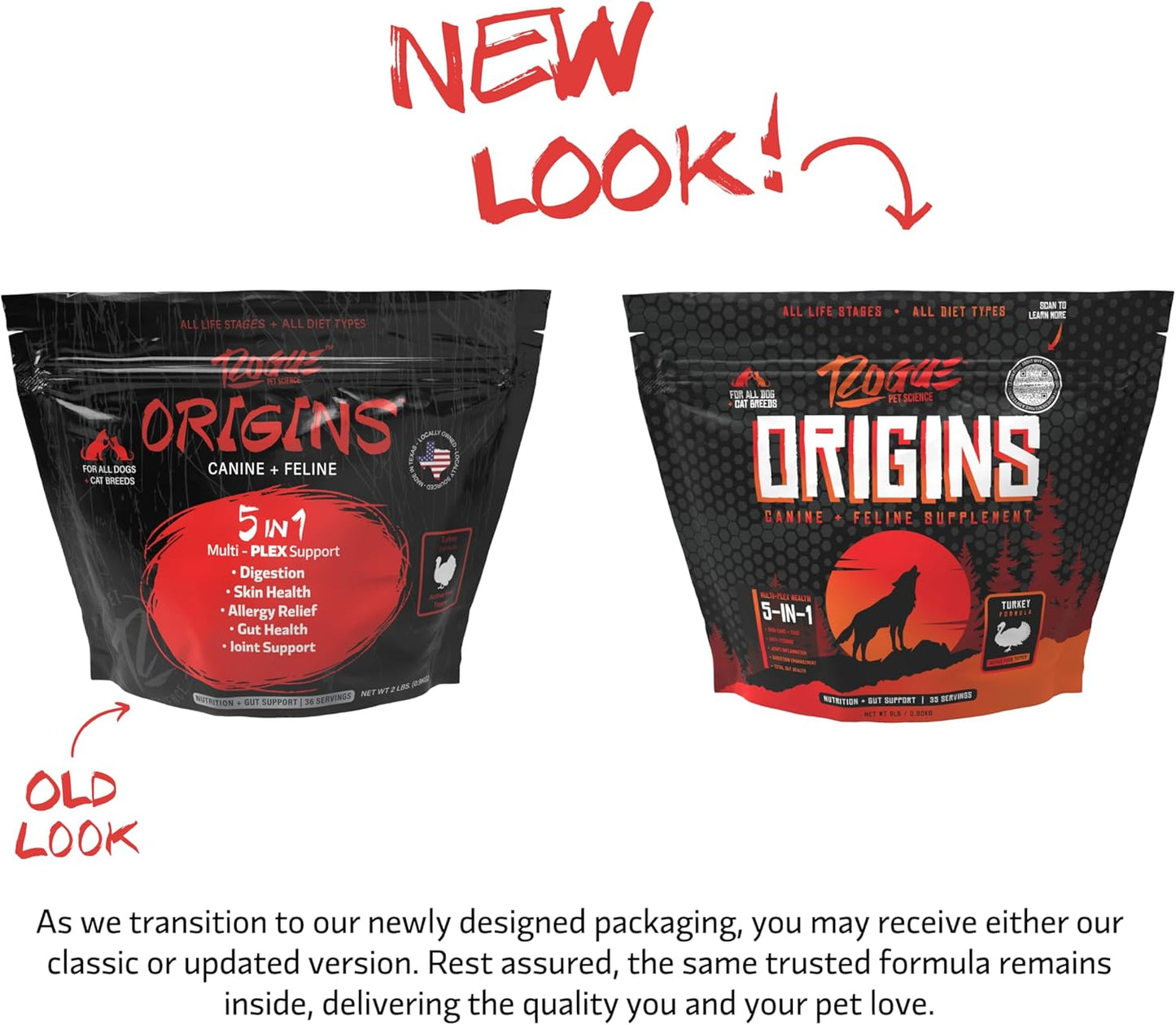 Origins 5-in-1 Dog Supplement - Powdered Food Topper w/Natural Turkey Protein- Supports Healthy Digestion, Skin, and Coat - Helps Reduce Itching & Joint Inflammation (2LB) - Pet Explorer