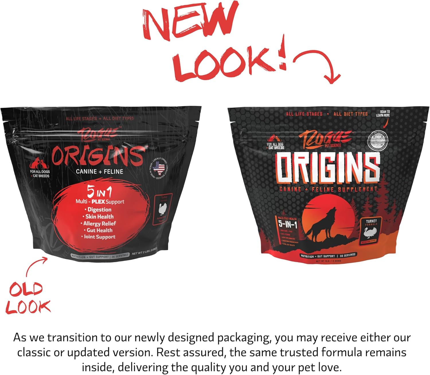 Origins 5-in-1 Dog Supplement - Powdered Food Topper w/Natural Turkey Protein- Supports Healthy Digestion, Skin, and Coat - Helps Reduce Itching & Joint Inflammation (2LB) - Pet Explorer