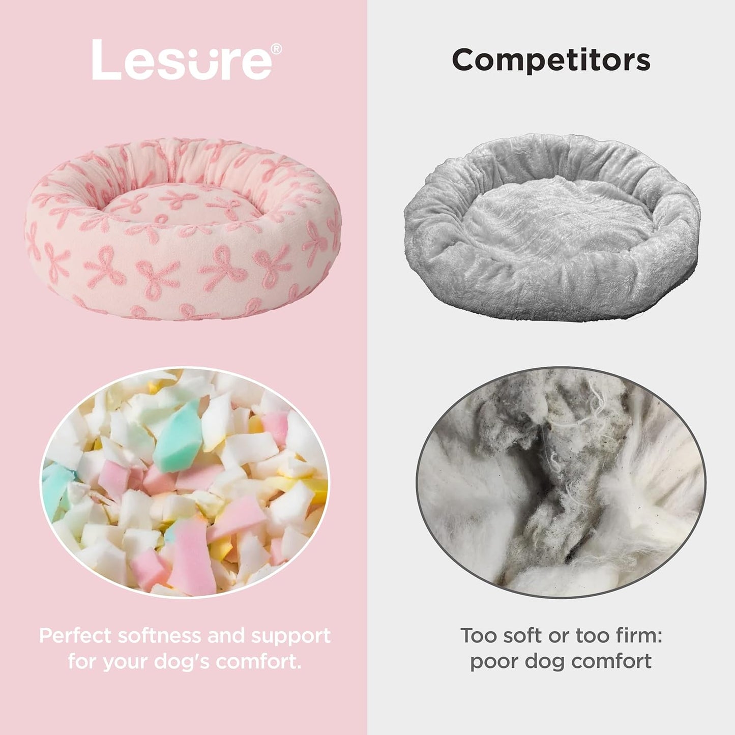 LE SURE Donut Cat Beds for Indoor Cats - Round Small Dog Bed Calming Pet Beds, Cute Modern Beds with Jacquard Shaggy Plush & Anti Slip Bottom, 20 Inch, Pink Taffy - Pet Explorer
