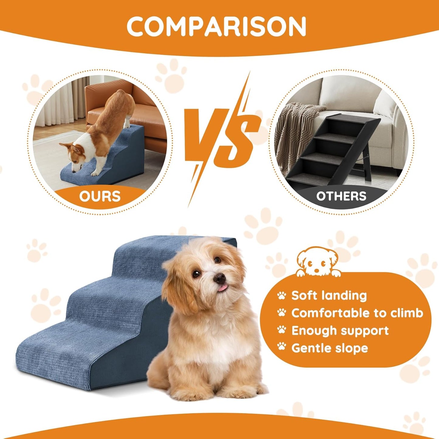 Navy Portable Pet Steps - 4-Step Dog & Cat Ramp for Bed, Couch, Sofa & Chairs - Non-Slip, High Density Foam - Pet Explorer