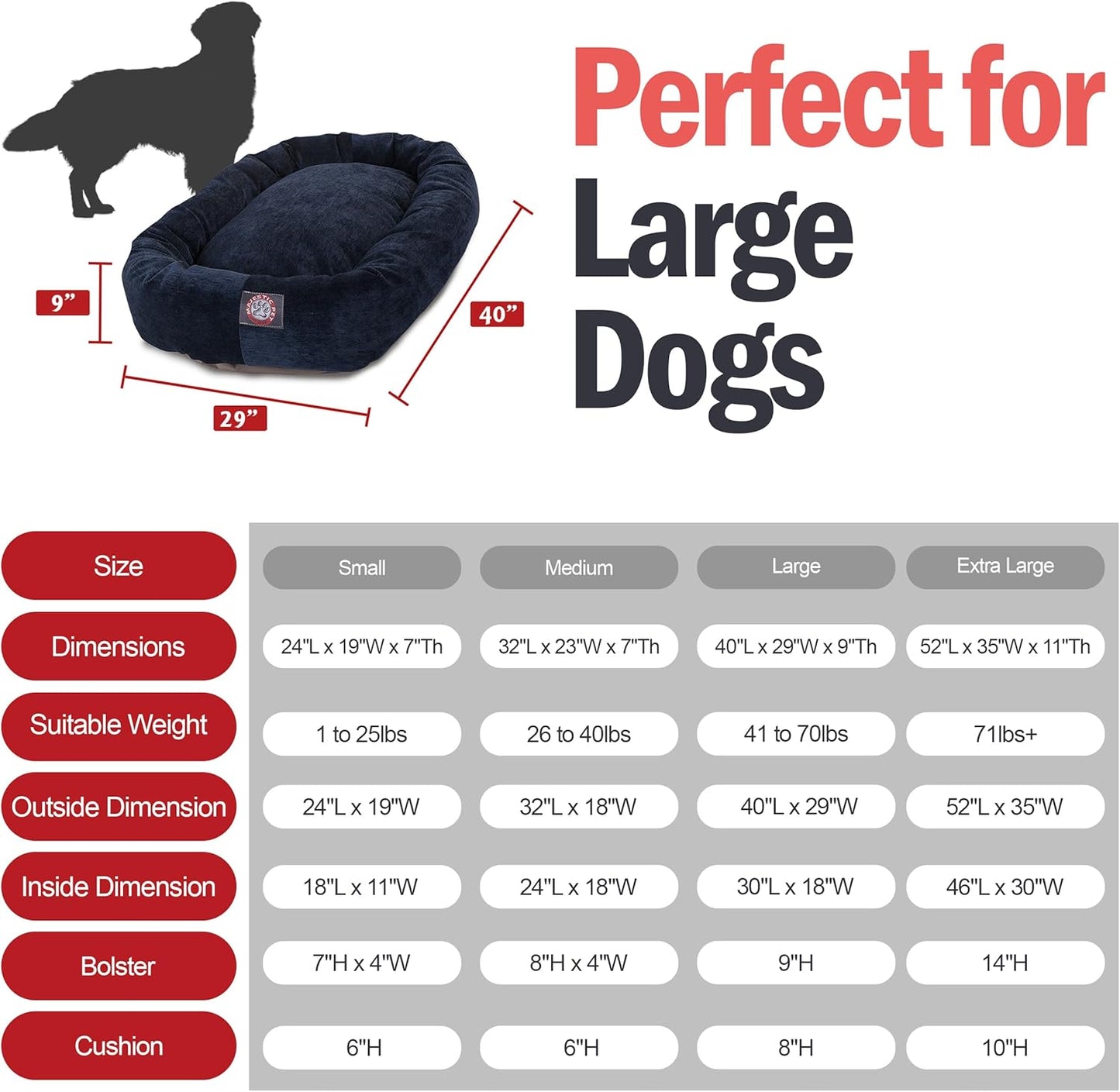 Majestic Pet 40 Inch Micro Velvet Calming Dog Bed Washable – Cozy Soft Round Dog Bed with Spine for Head Support - Fluffy Donut Dog Bed 40x29x9 (inch) – Round Pet Bed Large – Navy - Pet Explorer