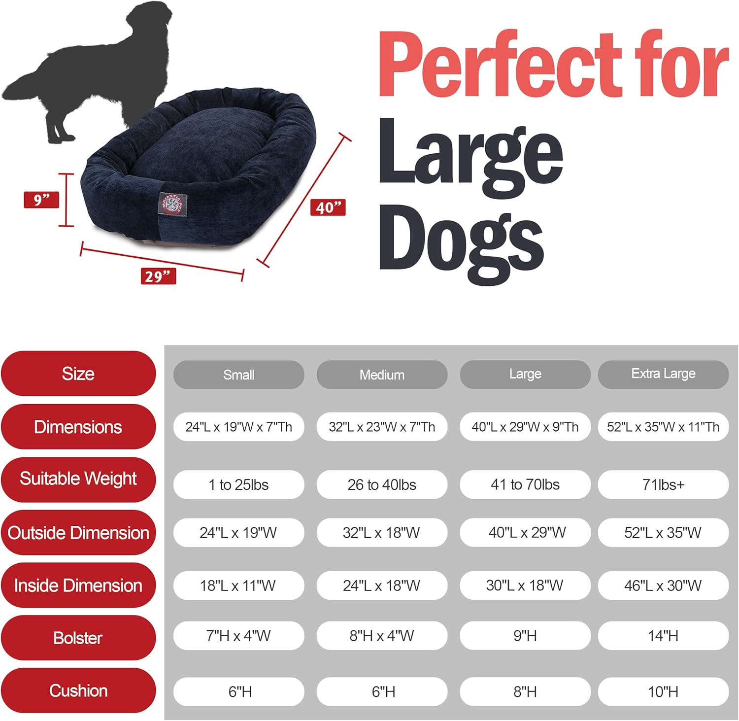 Majestic Pet 40 Inch Micro Velvet Calming Dog Bed Washable 40x29x9 (inch) – Cozy Soft Round Donut Dog Bed with Spine for Head Support - Pet Bed Large – Navy (2025) - Pet Explorer