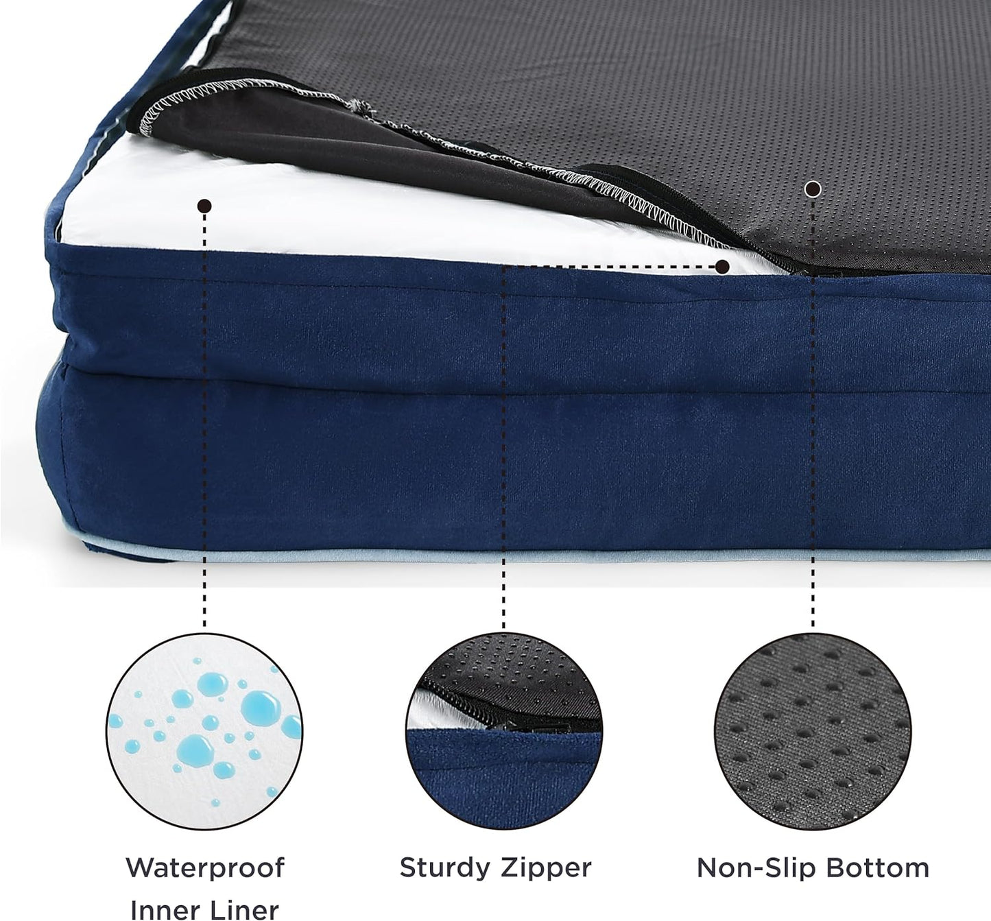 Bedsure Orthopedic Dog Bed for Extra Large Dogs - XL Washable Dog Sofa Beds Large, Supportive Foam Pet Couch Bed with Removable Washable Cover, Waterproof Lining and Nonskid Bottom, Navy Blue - Pet Explorer