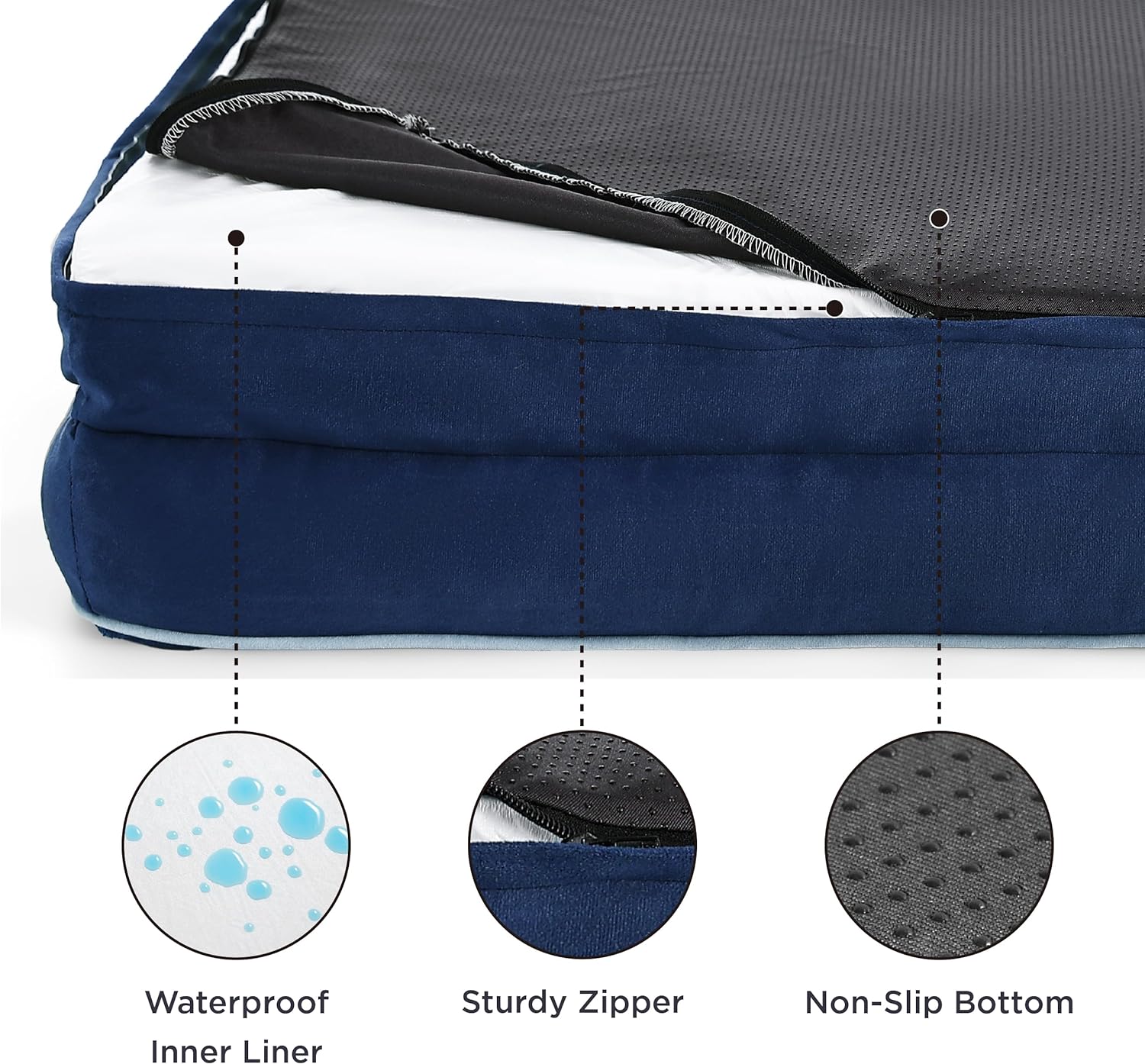 Bedsure Orthopedic Dog Bed for Extra Large Dogs - XL Washable Dog Sofa Beds Large, Supportive Foam Pet Couch Bed with Removable Washable Cover, Waterproof Lining and Nonskid Bottom, Navy Blue - Pet Explorer