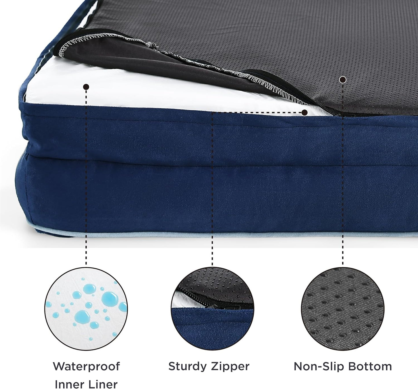 Bedsure XXL Orthopedic Dog Bed for Extra Large Dogs - Washable Giant Dog Cat Bed Waterproof, Comfort Dogs Couch Sofa with Washable Removable Cover, Pet Bed with Nonskid Bottom, Blue Navy, 52" - Pet Explorer