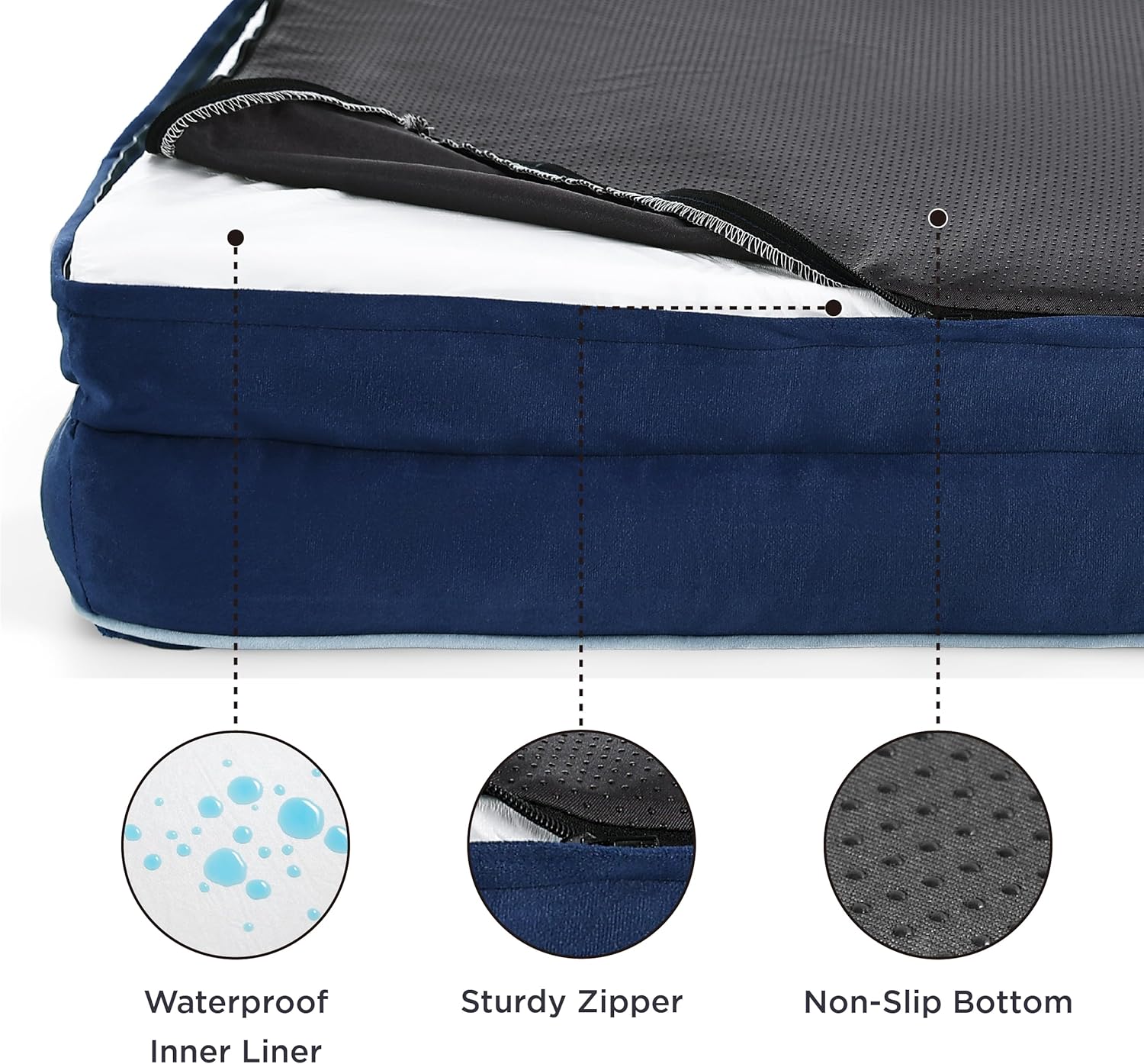 Bedsure XXL Orthopedic Dog Bed for Extra Large Dogs - Washable Giant Dog Cat Bed Waterproof, Comfort Dogs Couch Sofa with Washable Removable Cover, Pet Bed with Nonskid Bottom, Blue Navy, 52" - Pet Explorer