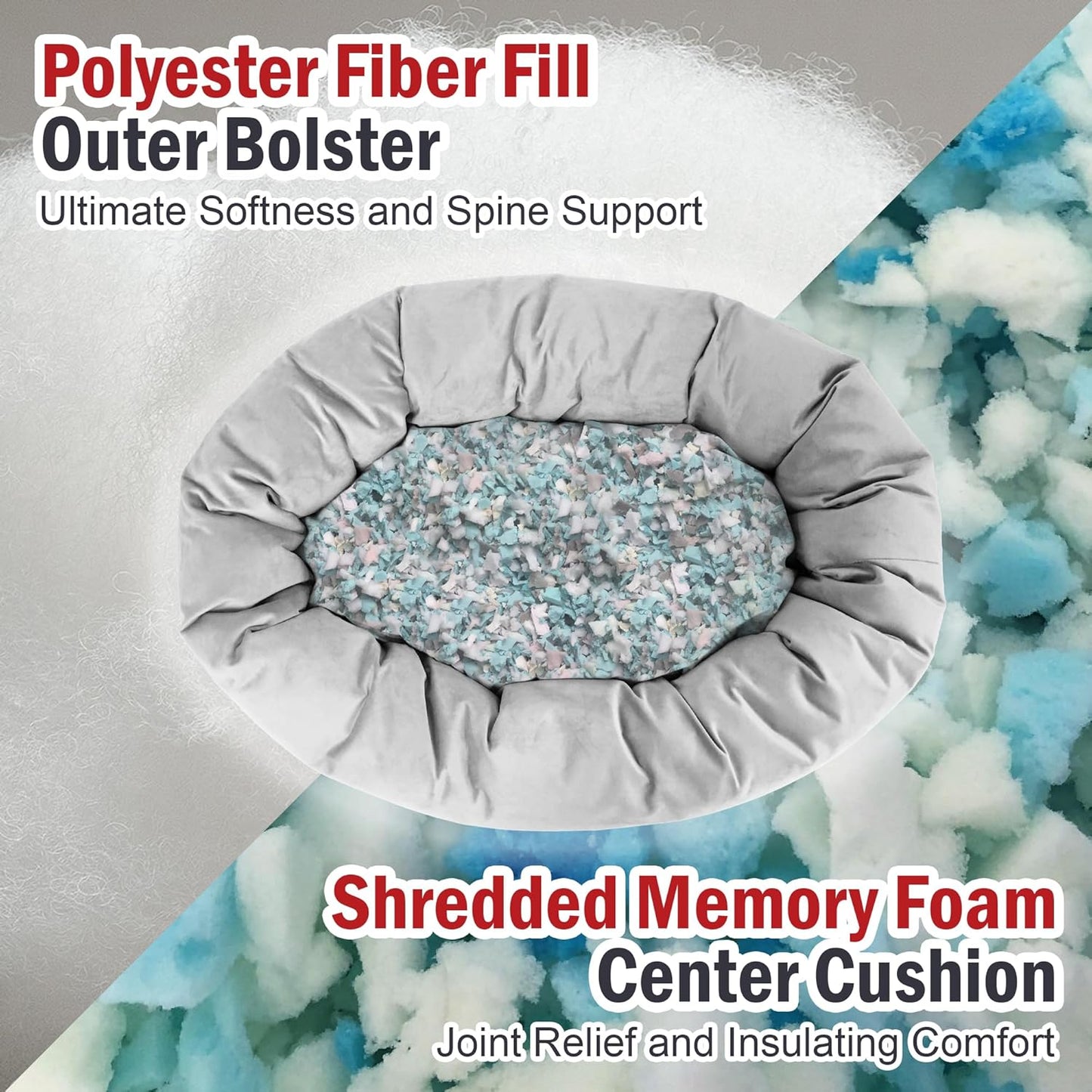 Majestic Pet 40 Inch Suede Shredded Memory Foam Mix Calming Large Dog Bed Washable 40 x 29 x 9 (Inch) - Cozy Soft Round Donut Dog Bed with Spine for Head Support - Pet Bed Rust - Pet Explorer
