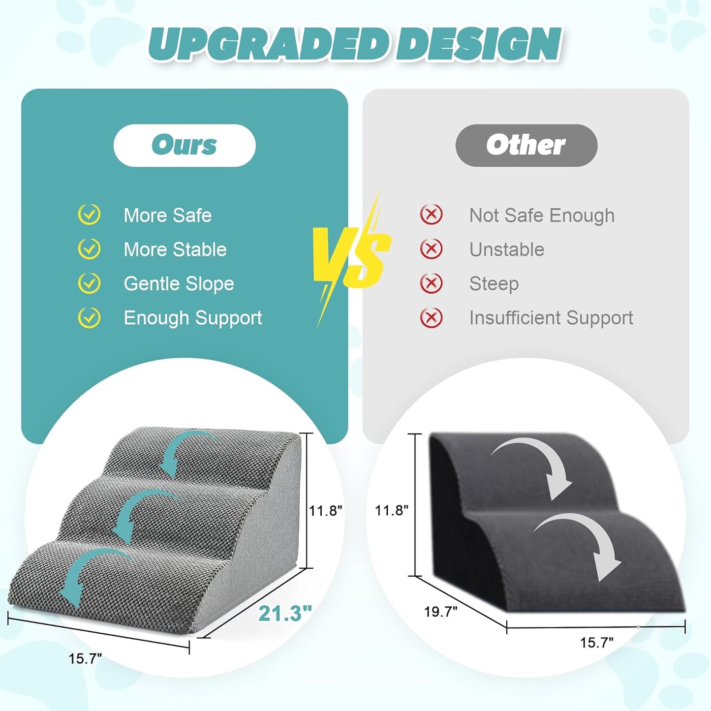IFNOW Dog Stairs for Small Dogs and Cats 11.8" H, 3-Step Sturdy Dog Steps for Couch, Sofa or Chair, High-Density Foam Pet Stairs for Puppy, Older Cats, Non-Slip Curved Pet Ramp Indoor, Grey - Pet Explorer
