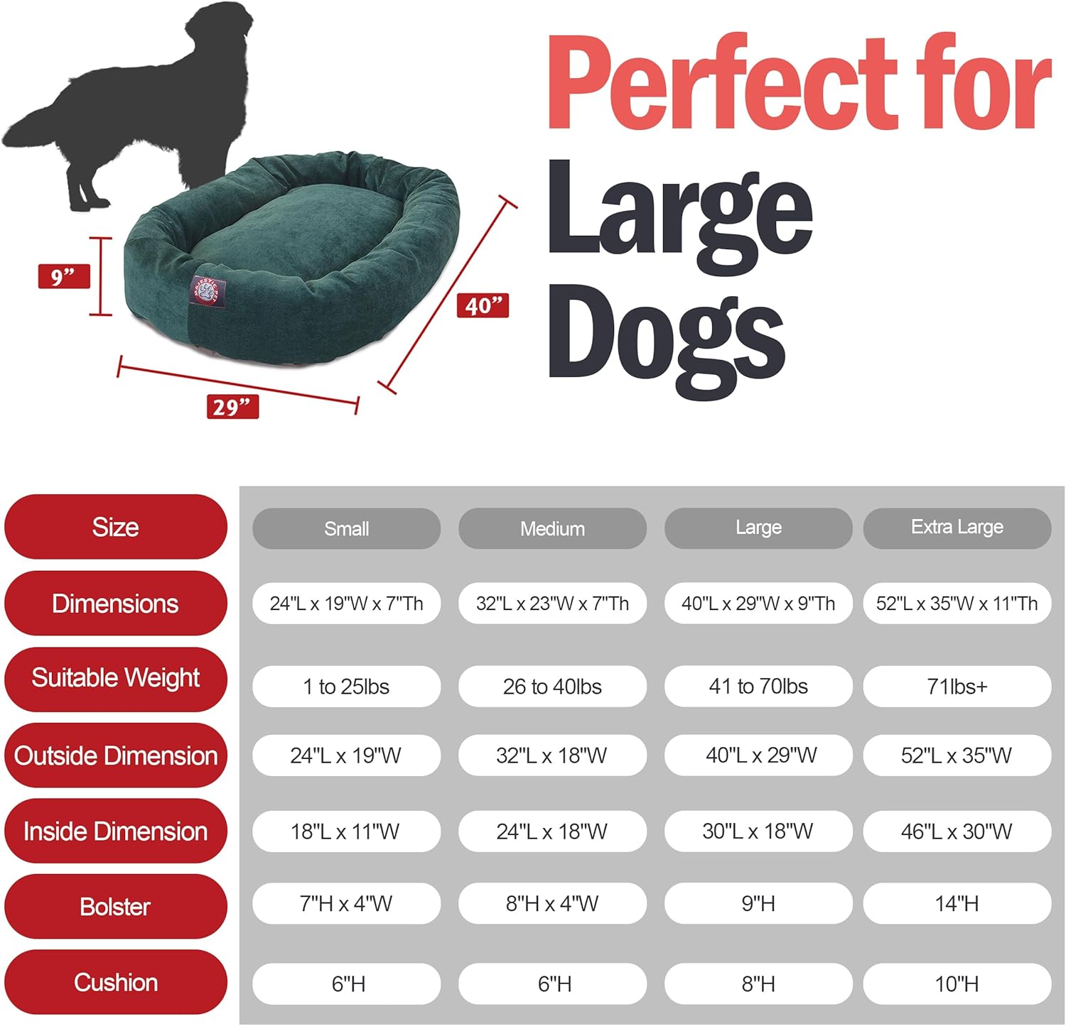 Majestic Pet 40 Inch Micro Velvet Calming Dog Bed Washable 40x29x9 (inch) – Cozy Soft Round Donut Dog Bed with Spine for Head Support - Pet Bed Large – Marine (2025) - Pet Explorer