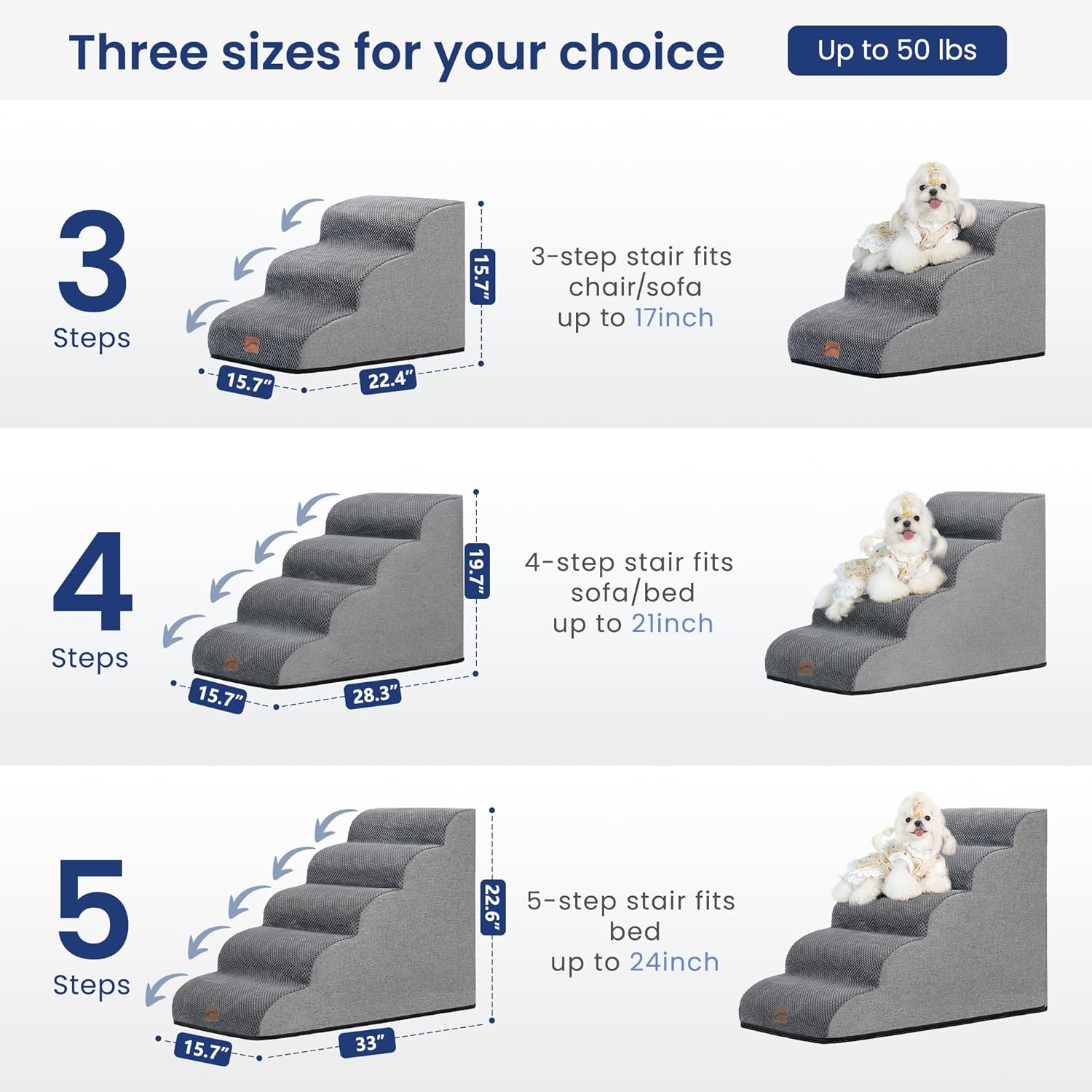 GoGoBunny Ramp Dog Stairs for High Beds 22.6" H, 5-Step Dog Slope Stairs with Durable Waterproof Fabric Cover, Pet Steps for Old Large Dogs Climbing, Non-Slip Sturdy Indoor Step, Grey - Pet Explorer