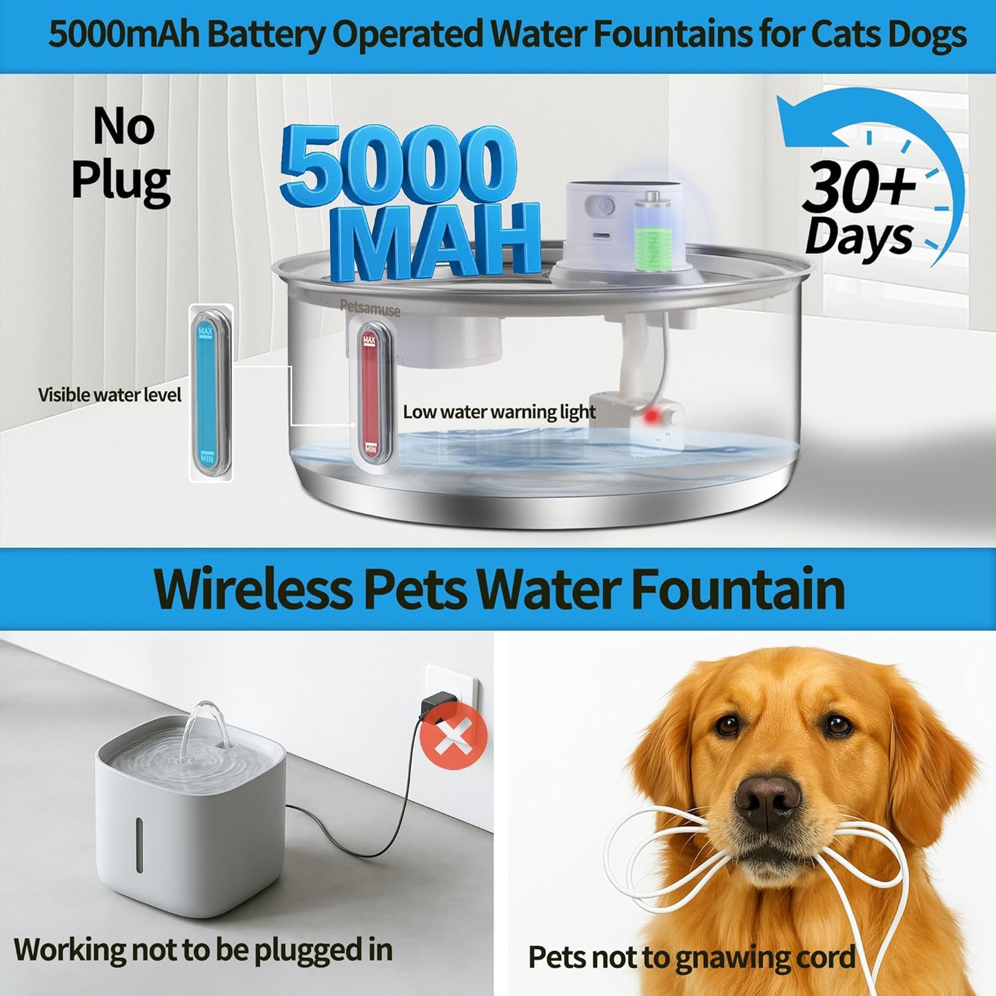 Wireless Dog Water Fountain, 2.1Gal/8L Battery Operated Stainless Steel Pet Water Fountain Motion Sensor Dog Water Bowl Fountain Large Dog Bowl Inside with 3 Filters and 2 Ultra Quiet Pumps - Pet Explorer