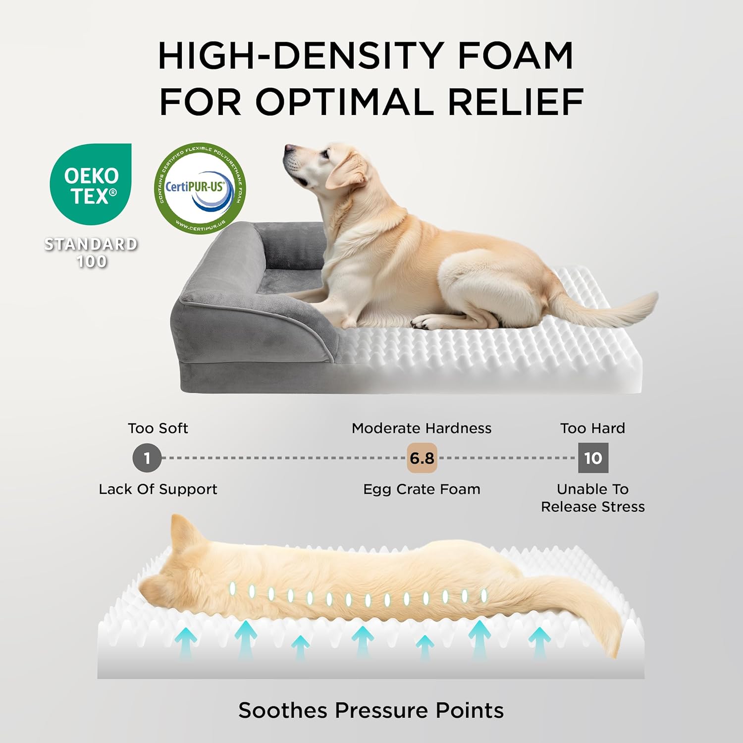 Bedsure L Plus Orthopedic Dog Bed for Large Dogs - Washable Dog Cat Bed Waterproof, L Plus Big Comfort Dogs Couch Sofa with Washable Removable Cover, Pet Bed with Nonskid Bottom, Grey, 38" - Pet Explorer