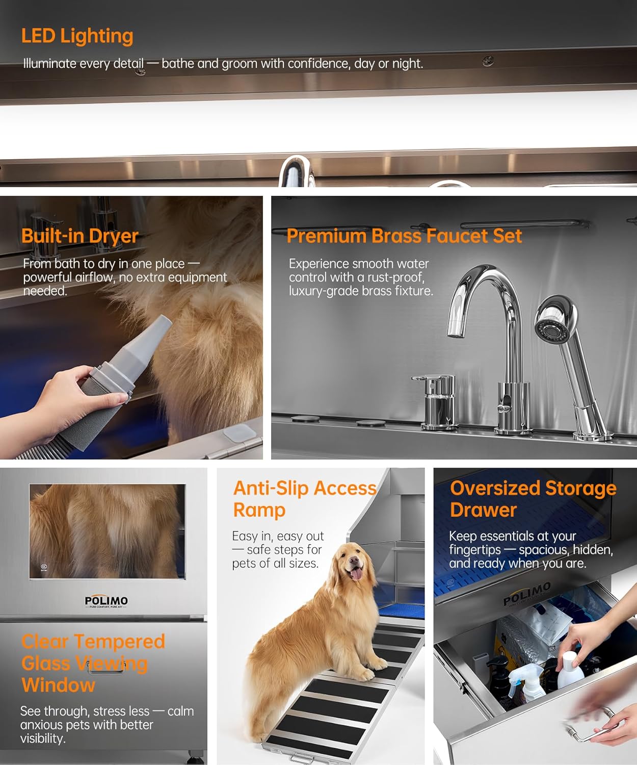 polimo Dog Wash Station with Pet Dryer & LED, Professional Dog Bathing Station for Large, Medium & Small Dogs – with Window, Ramp, Drawer, Floor Grate, LED Display & Faucet (Left RAMP & Dryer, 50") - Pet Explorer