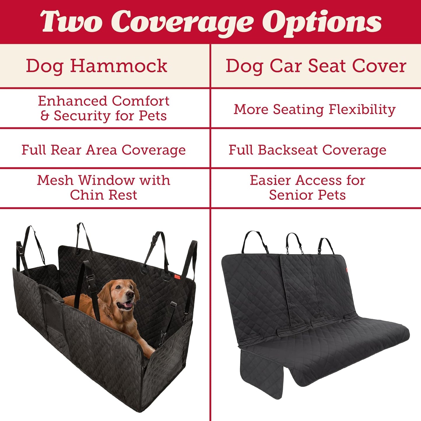 Lusso Gear Dog Car Seat Cover for Back Seat - 100% Waterproof Dog Hammock - Padded Headrest and Mesh Window - Passenger Compatible Rear Car Seat Cover - Fits Trucks, SUVs, Cars - Pet Explorer