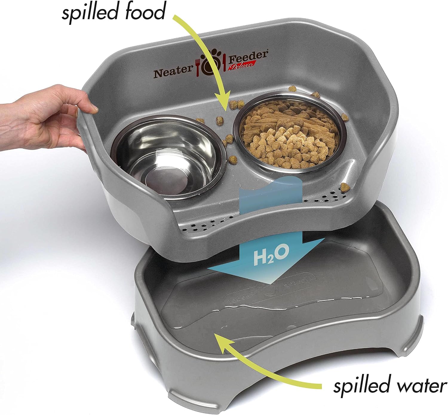 Neater Feeder Deluxe Mess Proof Dog Bowls Elevated for Medium Sized Breeds – Made in USA – No Spill Raised Slow Feeder Elevated Dog Bowl Stand w/Leg Extensions, Food and Water Bowl Set, Grey - Pet Explorer