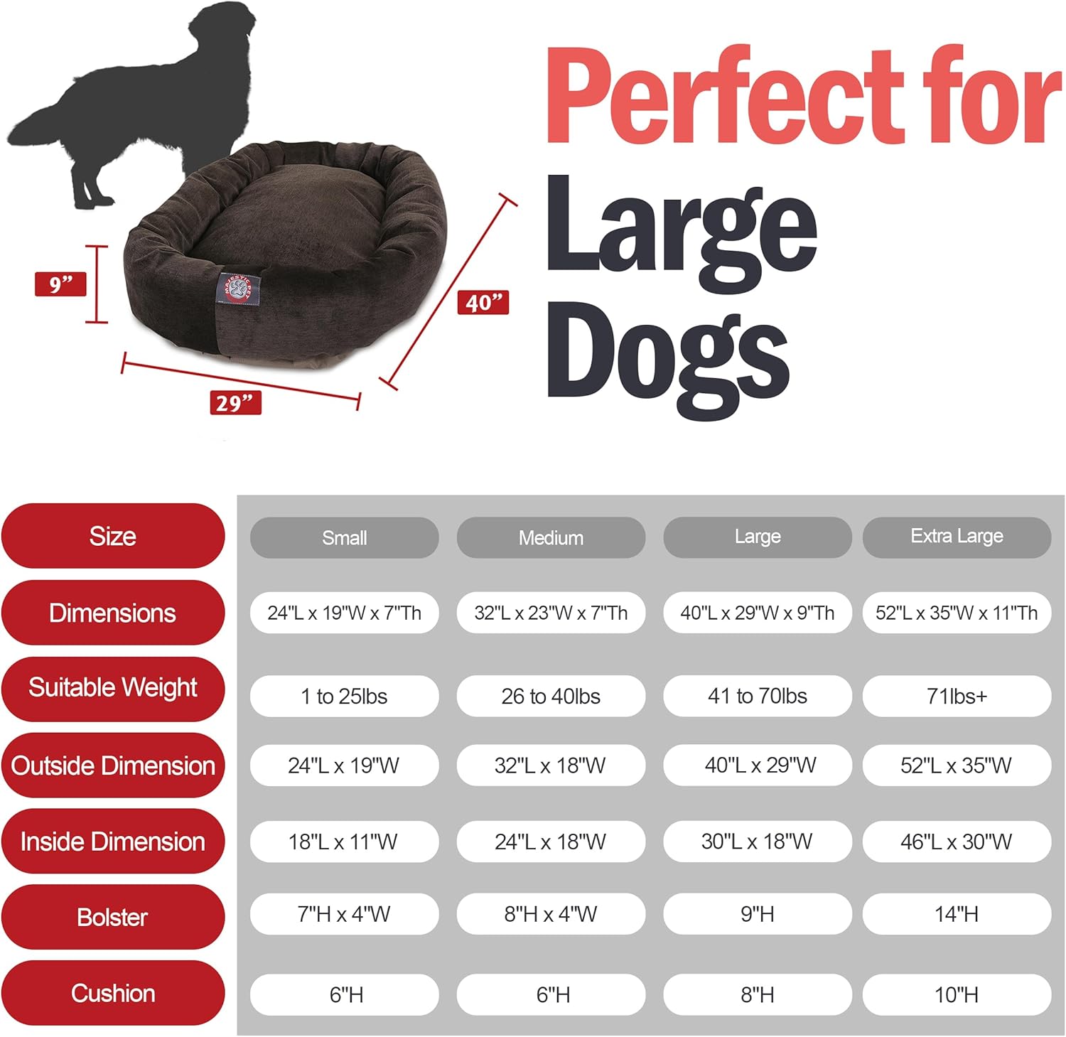Majestic Pet 40 Inch Micro Velvet Calming Dog Bed Washable 40x29x9 (inch) – Cozy Soft Round Donut Dog Bed with Spine for Head Support - Pet Bed Large – Storm (2025) - Pet Explorer