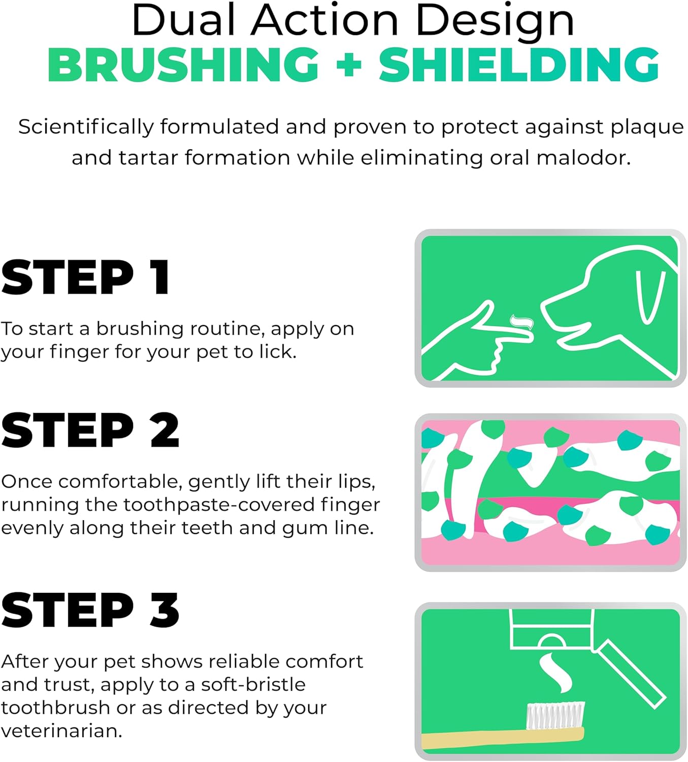 Tartar Shield Pro Care – Natural Enzymatic Pet Toothpaste Kit – Protects Against Plaque & Tartar - Freshens Breath & Removes Stains – Cleans Teeth and Gums – for Dogs & Cats - Coconut Flavor, 3 Oz. - Pet Explorer