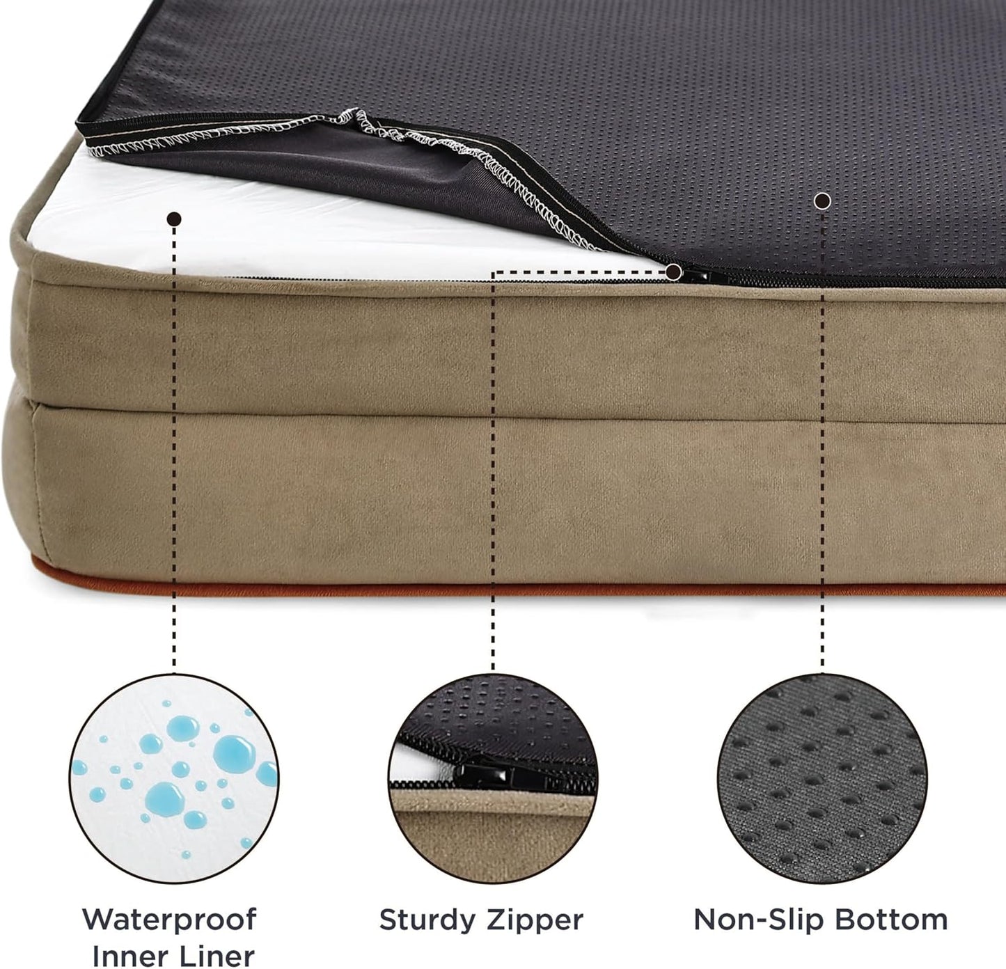 Bedsure Orthopedic Dog Beds for Small Dogs - Washable Small Dog Cat Bed Waterproof, Comfort Pet Couch Sofa with Washable Removable Cover, Pets Bed with Nonskid Bottom, Hazel, 24" - Pet Explorer