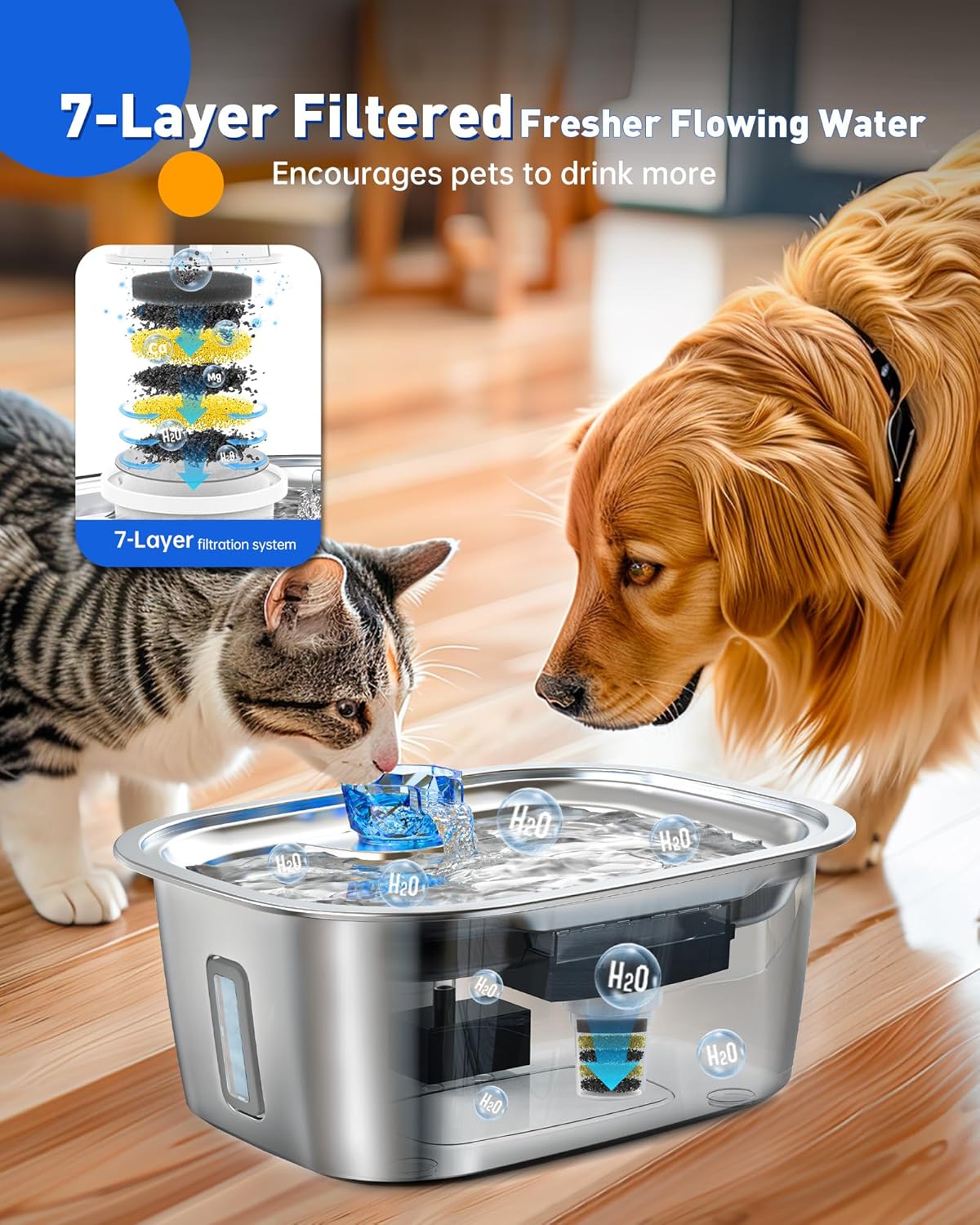 Dog Water Fountain for Large Dogs Stainless Steel, 3Gal Extra Large Dog Water Bowl Dispenser with 2 Filters & Visual Window, Automatic Filtered Pet Fountain Indoor, Quiet Safe Pump with LED Indicator - Pet Explorer