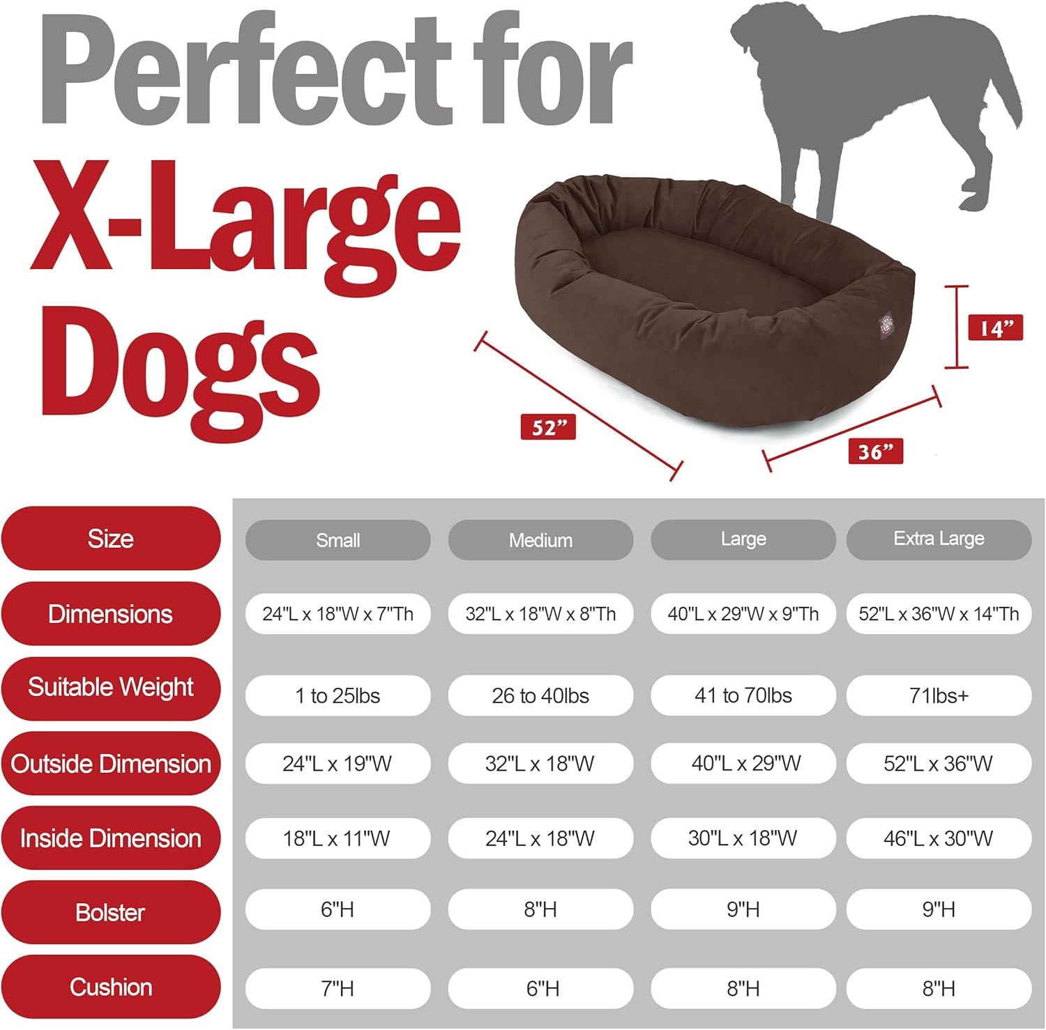 Majestic Pet 52 Inch Suede Calming Dog Bed Washable 52x35x11 (Inch) – Cozy Soft Round Donut Dog Bed with Spine Support for Dogs to Rest Their Head - Pet Bed X- Large – Chocolate (2025) - Pet Explorer
