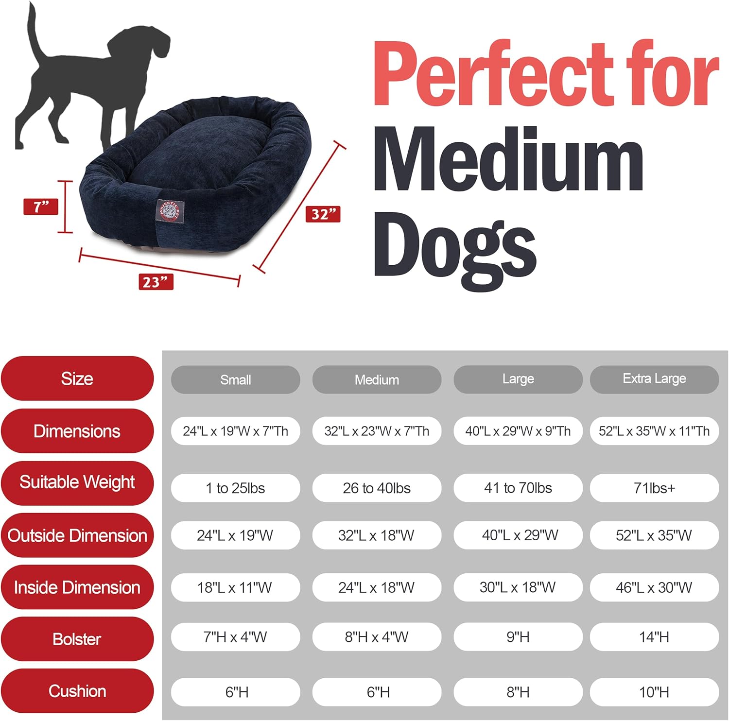 Majestic Pet 32 Inch Micro Velvet Calming Dog Bed Washable 32x23x7 (inch) – Cozy Soft Round Donut Dog Bed with Spine for Head Support - Pet Bed Medium – Navy (2025) - Pet Explorer