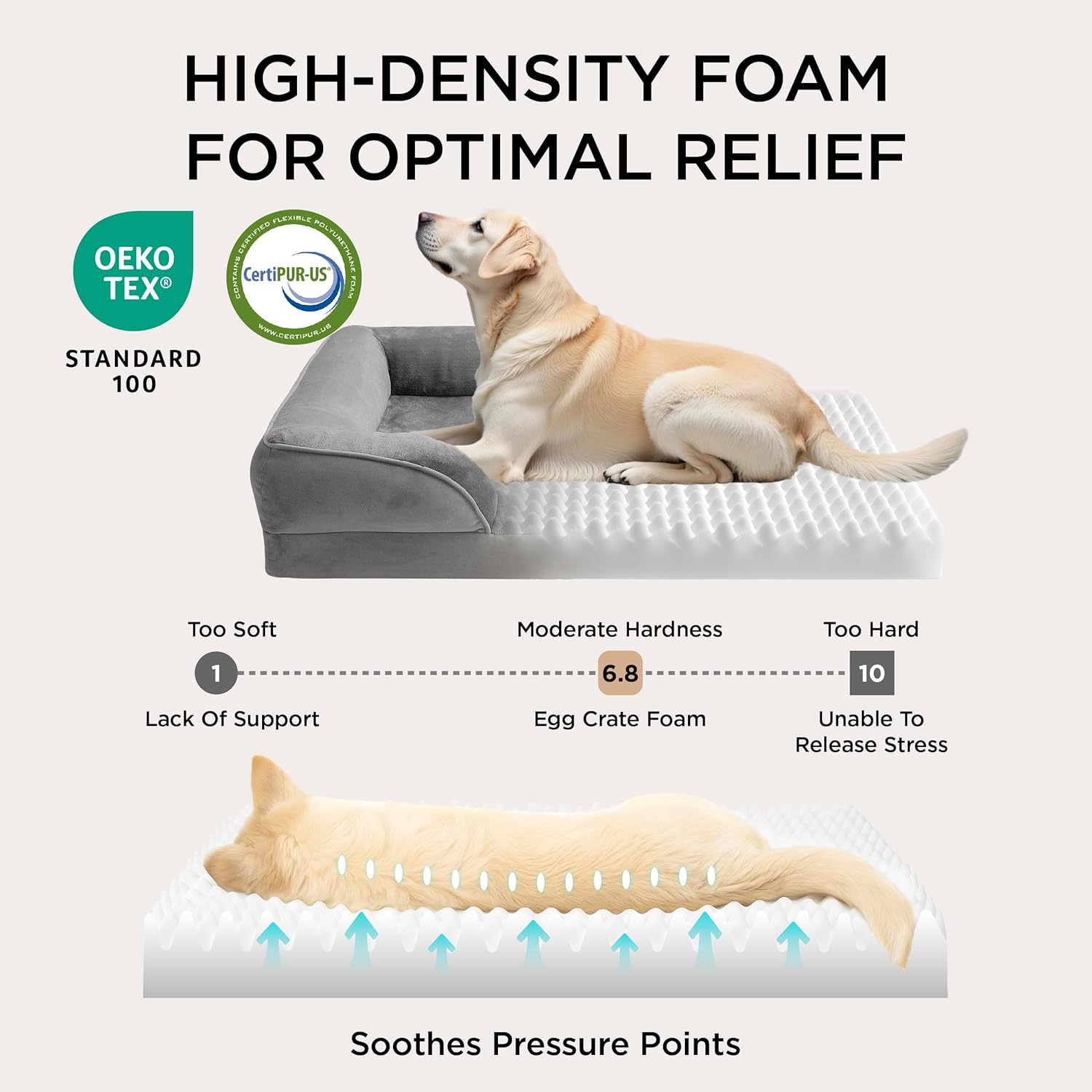 Bedsure Orthopedic Dog Bed Medium Size Dogs - Washable Medium Dog Cat Bed Waterproof, Comfort Pet Couch Sofa with Washable Removable Cover, Pets Bed with Nonskid Bottom, Grey, 28" - Pet Explorer