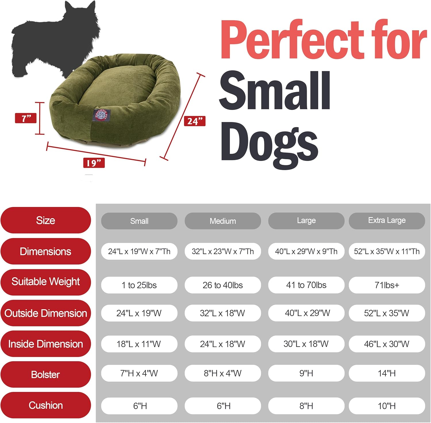 Majestic Pet 24 Inch Micro Velvet Calming Dog Bed Washable 24x19x7 (Inch) – Cozy Soft Round Donut Dog Bed with Spine for Head Support - Pet Bed Small – Fern - Pet Explorer