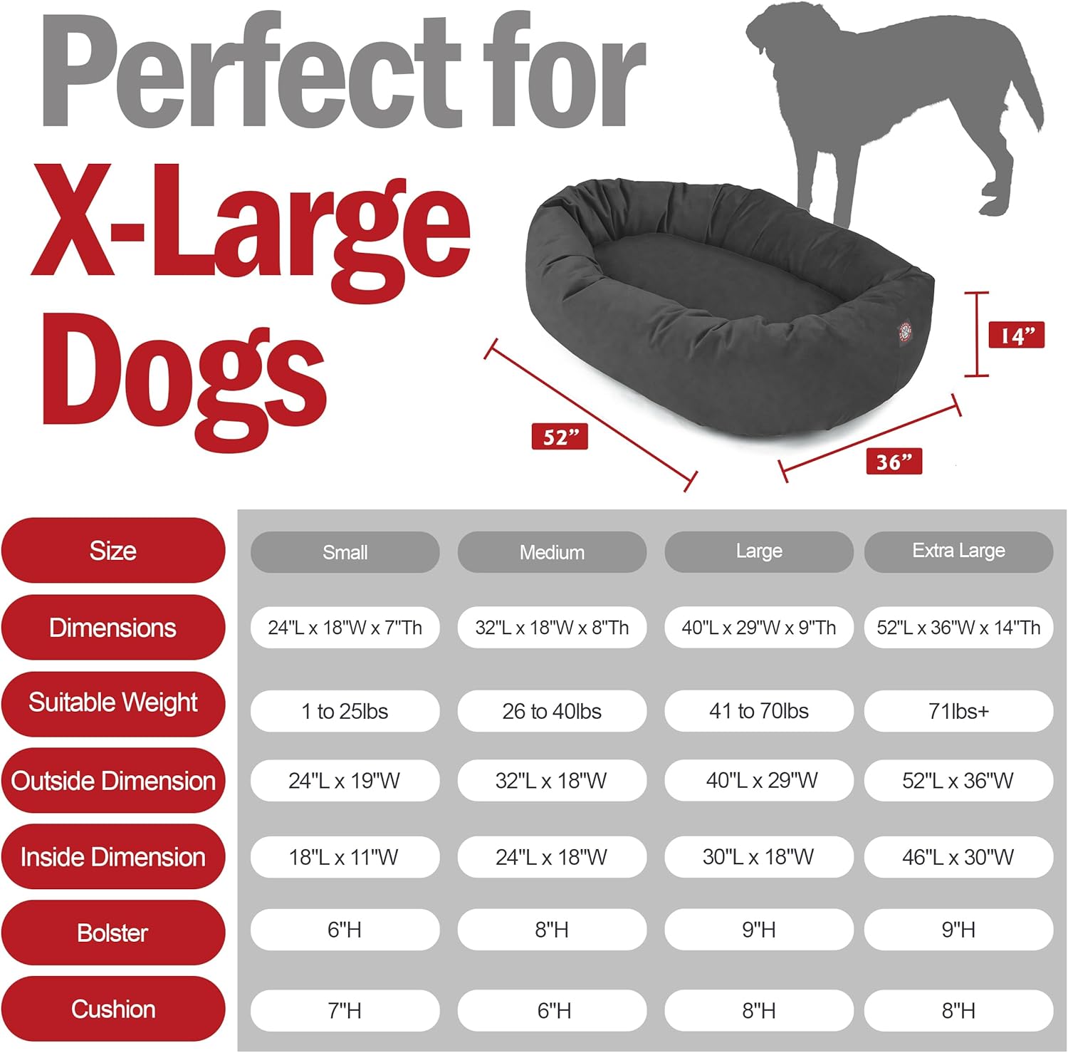 Majestic Pet 52 Inch Suede Calming Dog Bed Washable 52x35x11 (Inch) – Cozy Soft Round Donut Dog Bed with Spine Support for Dogs to Rest Their Head - Pet Bed X- Large – Gray (2025) - Pet Explorer