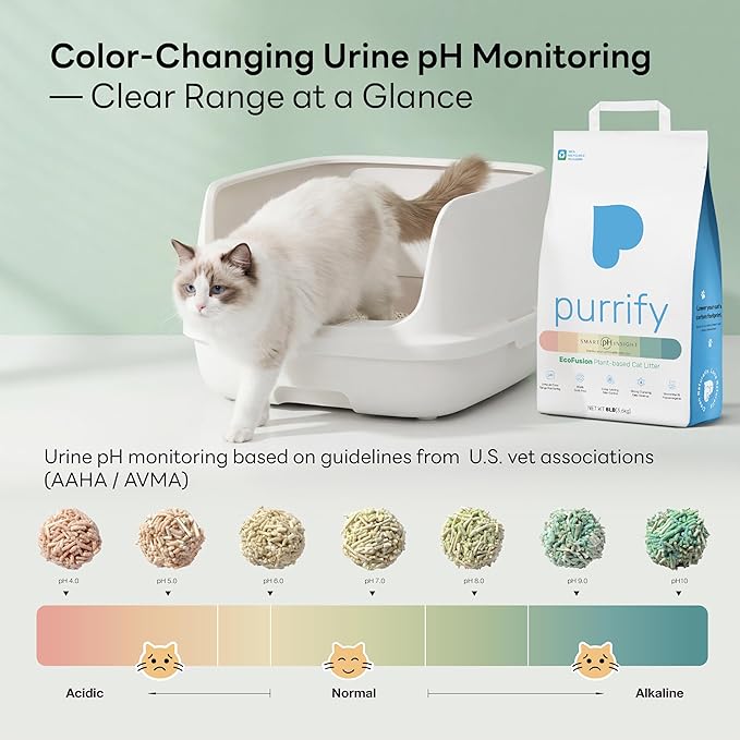 Smart Health Monitoring Cat Litter – Color-Changing, Fast Clumping, Odor Control, Low Dust | 3-Pack,Free cat scartcher