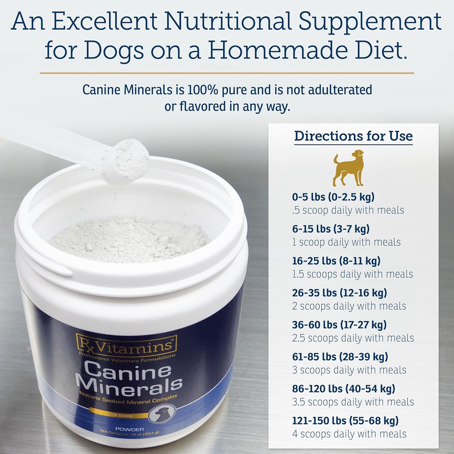 Rx Vitamins Canine Minerals - Essential Minerals for Dogs - Calcium, Magnesium, Iron Supplement, Bone and Joint Supplement for K9, Immune Support - 16oz - Pet Explorer