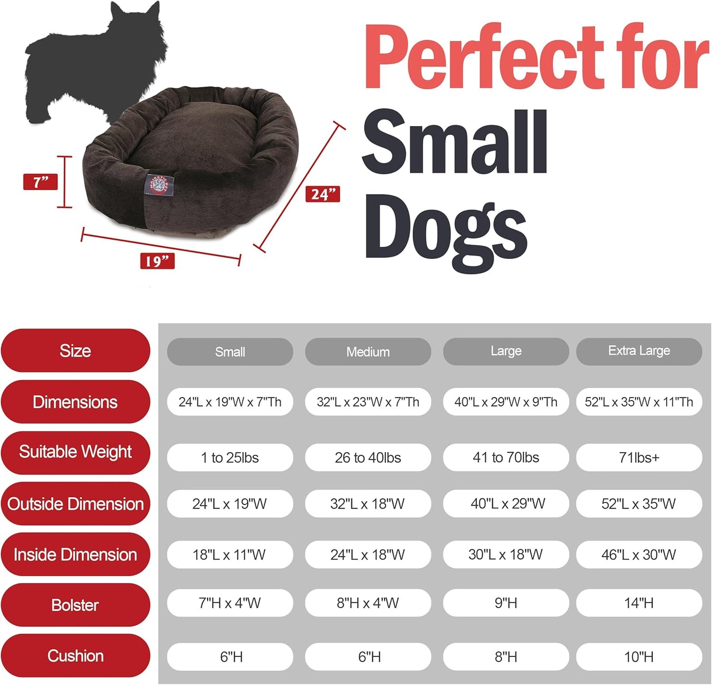 Majestic Pet 24 Inch Micro Velvet Calming Dog Bed Washable 24x19x7 (inch) – Cozy Soft Round Donut Dog Bed with Spine for Head Support - Pet Bed Small - Storm (2025) - Pet Explorer