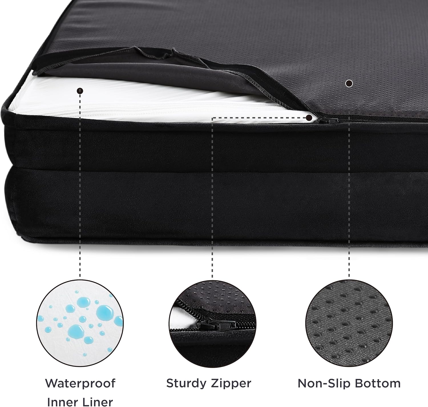 Bedsure Orthopedic Dog Beds for Small Dogs - Washable Small Dog Cat Bed Waterproof, Comfort Pet Couch Sofa with Washable Removable Cover, Pets Bed with Nonskid Bottom, Black, 24" - Pet Explorer