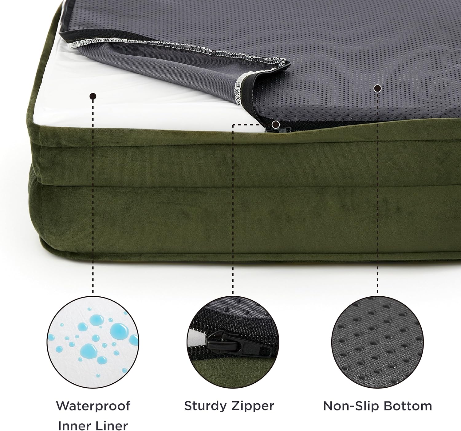 Bedsure Orthopedic Dog Beds for Small Dogs - Washable Small Dog Cat Bed Waterproof, Comfort Pet Couch Sofa with Washable Removable Cover, Pets Bed with Nonskid Bottom, Moss Green, 24" - Pet Explorer