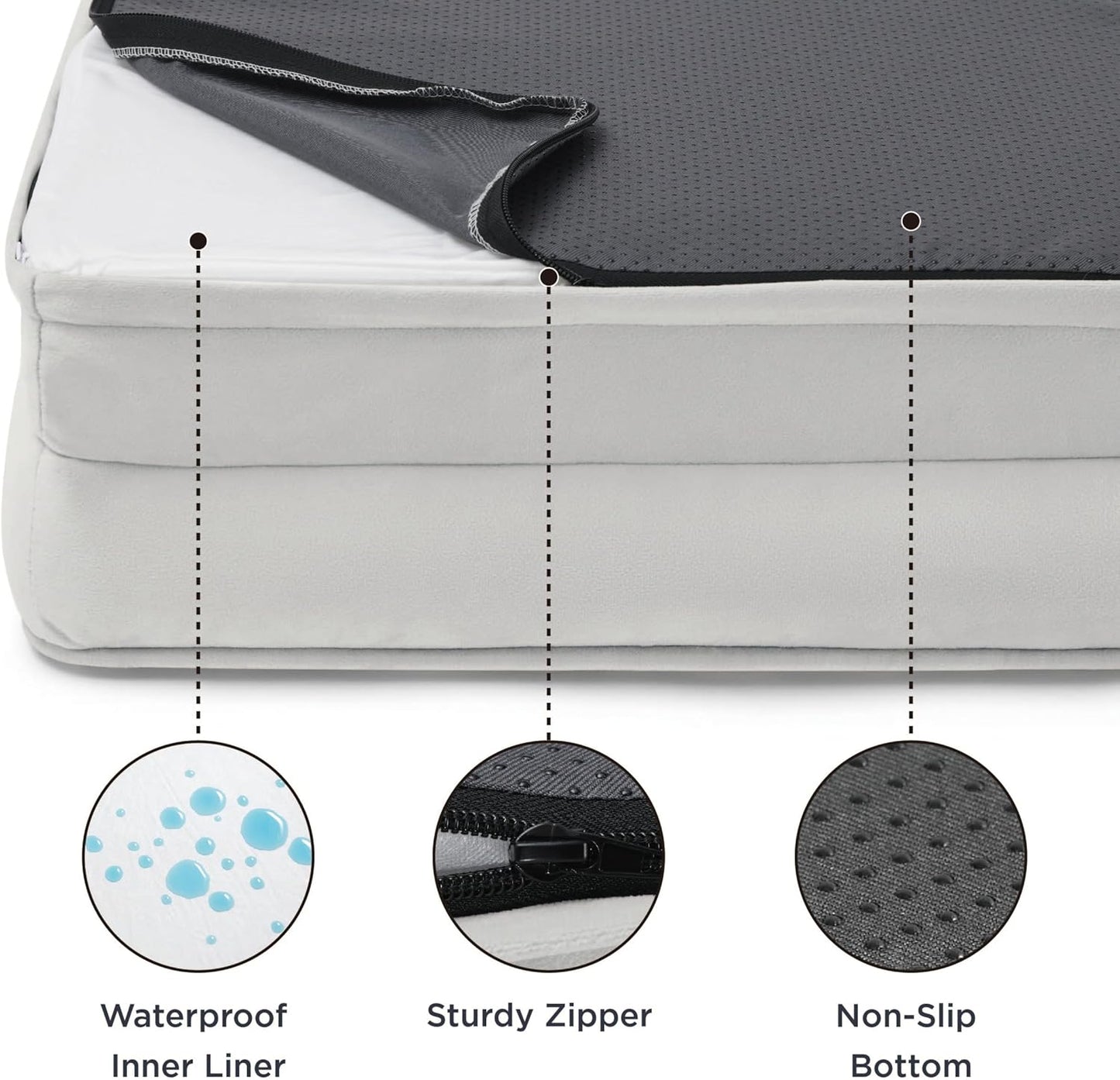 Bedsure Orthopedic Dog Bed for Medium Dogs - Waterproof Dog Sofa Beds Medium, Supportive Foam Pet Couch Bed with Removable Washable Cover, Waterproof Lining and Nonskid Bottom, Light Grey - Pet Explorer